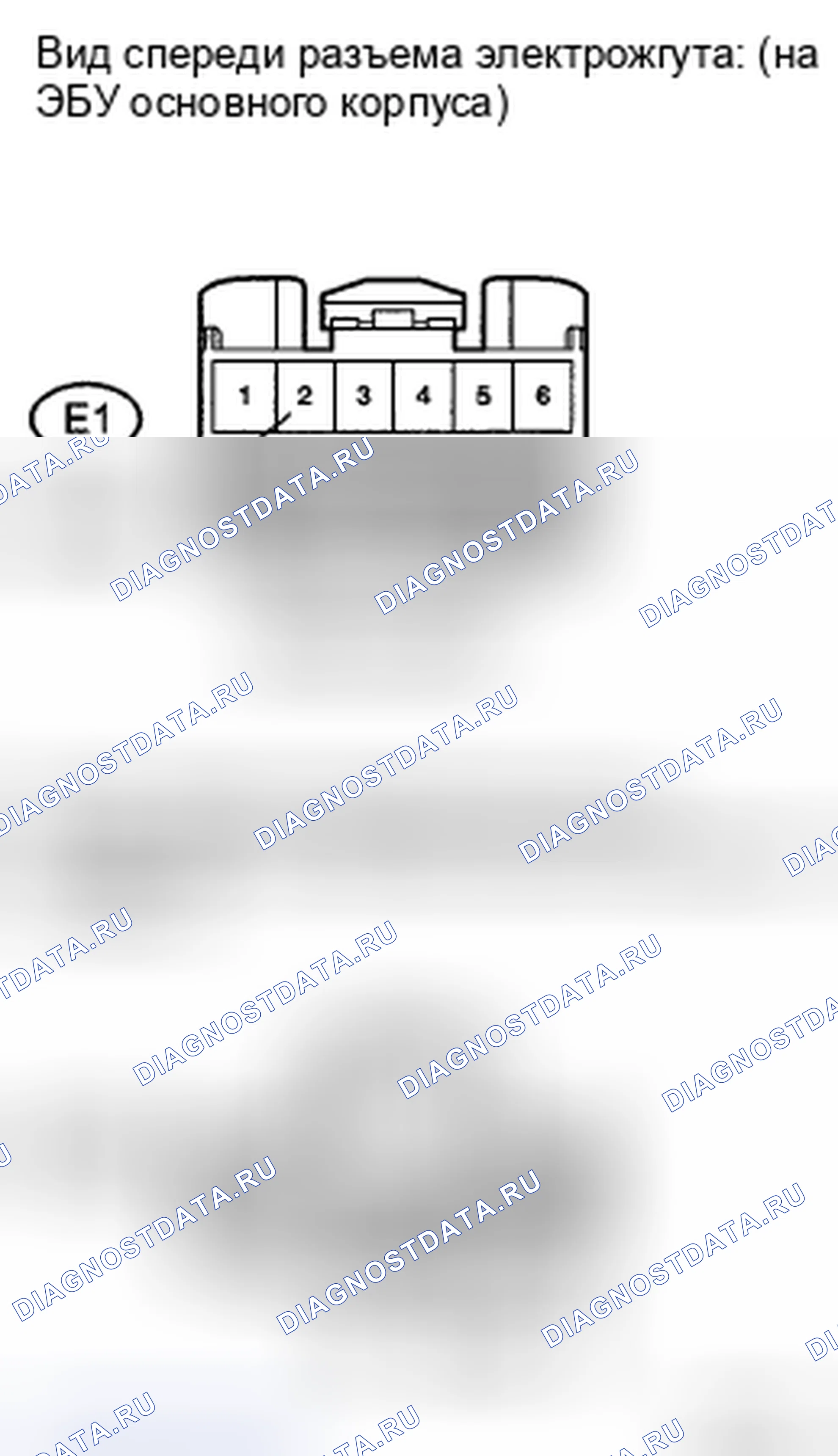 Рис. 8. Toyota Land Cruiser 200
