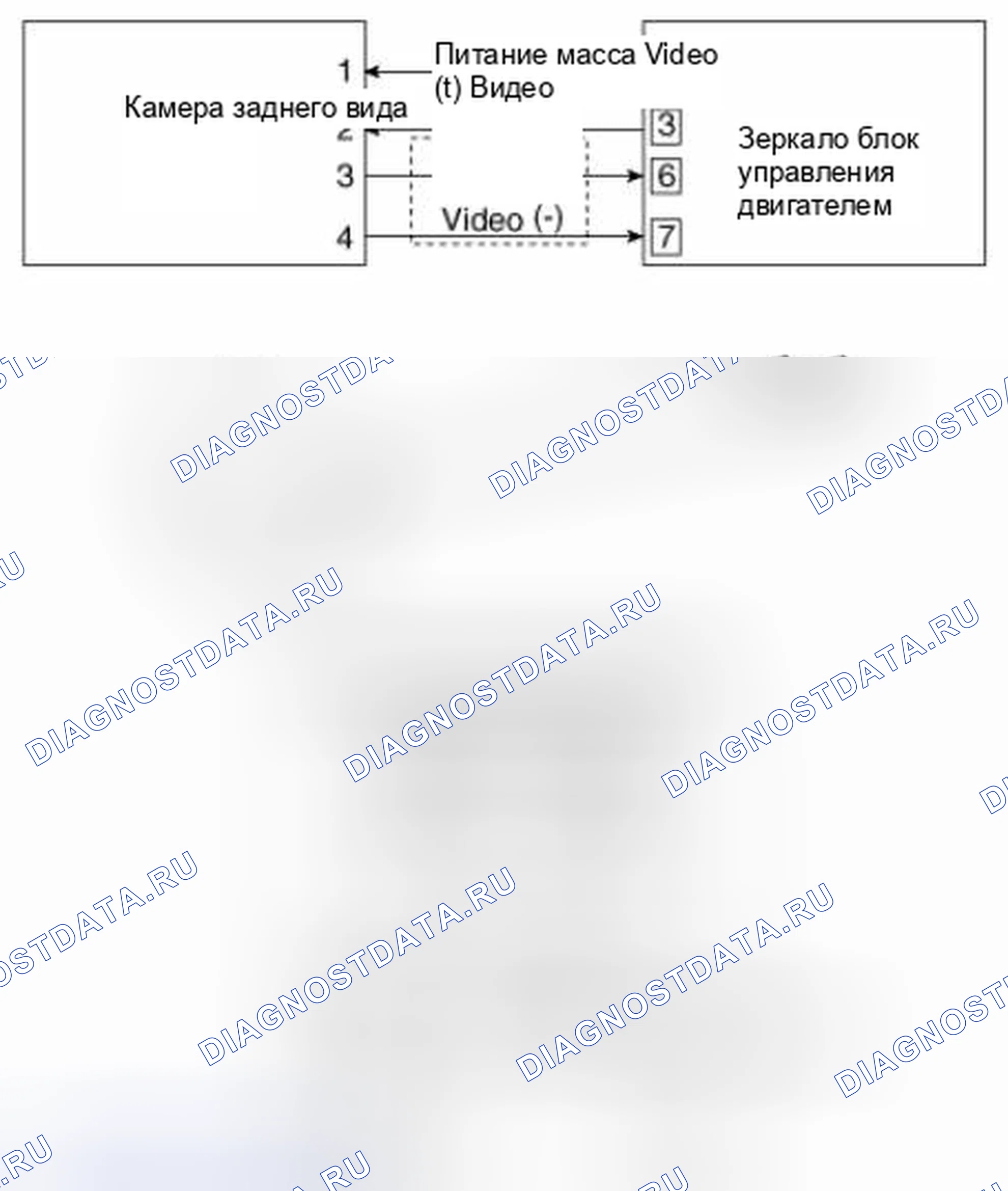 Рис. 32: Принципиальная схема. Geely Vision X3 Pro I