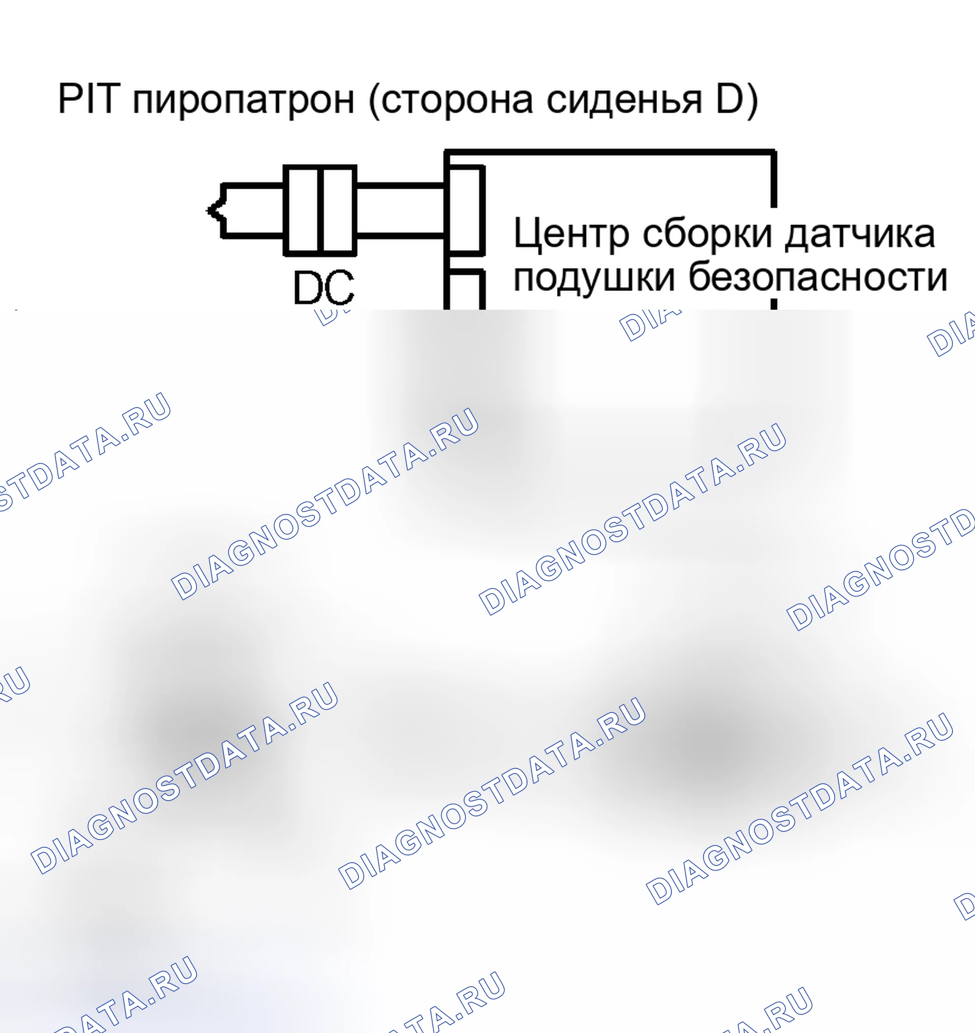 Рис. 249. Kia Sorento I