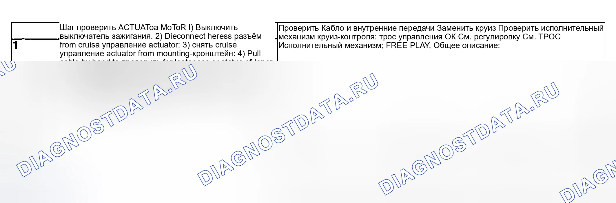 Рис. 52: расшифровка кода ошибки 38: ВАЛ ПРИВОДА ДВИГАТЕЛЯ НЕ ВХОДИТ В ЗАЦЕПЛЕНИЕ ДОЛЖНЫМ ОБРАЗОМ. Subaru Impreza GD/GC/GG рестайлинг