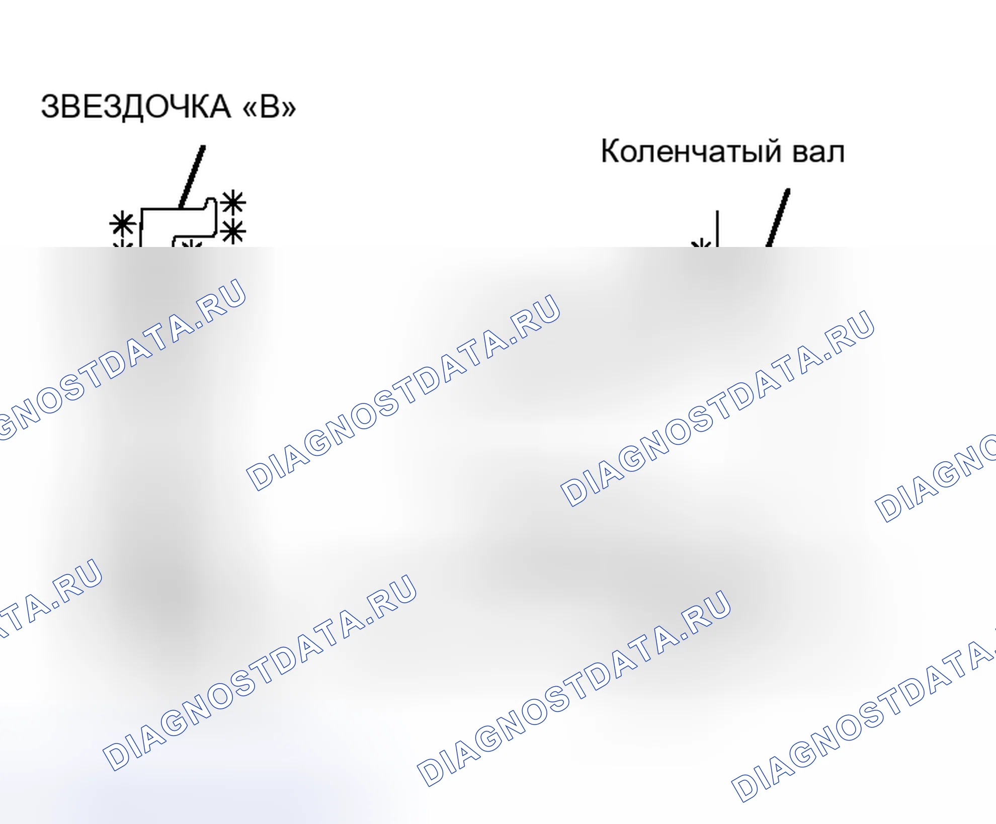 Рис. 292: > > C < < УСТАНОВКА ЗВЕЗДОЧКИ КОЛЕНЧАТОГО ВАЛА " B ". Honda Fit Aria I