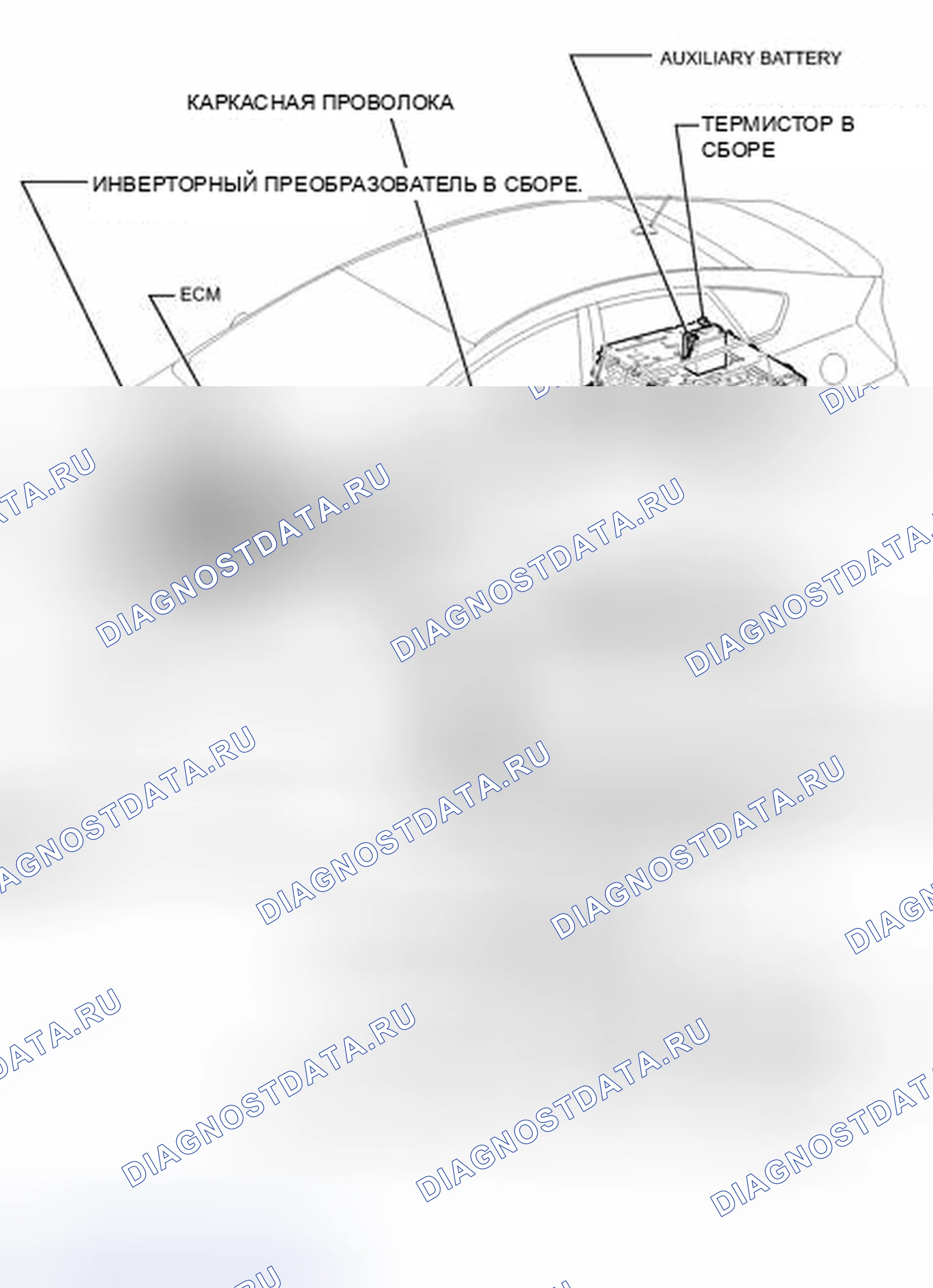 Рис. 614: ИЛЛЮСТРАЦИЯ. Toyota Prius PHV pre-III