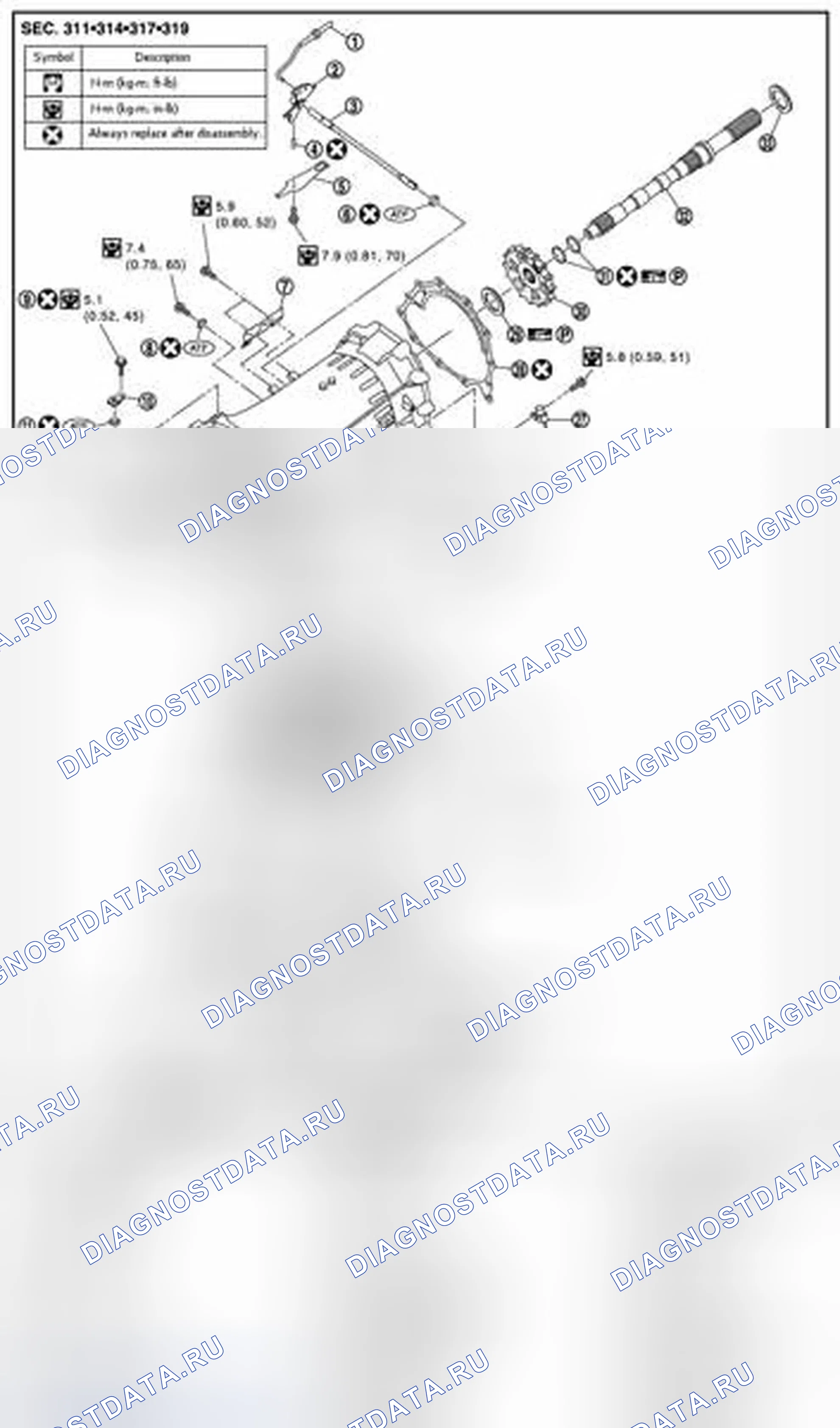 Рис. 65. Infiniti QX50 I