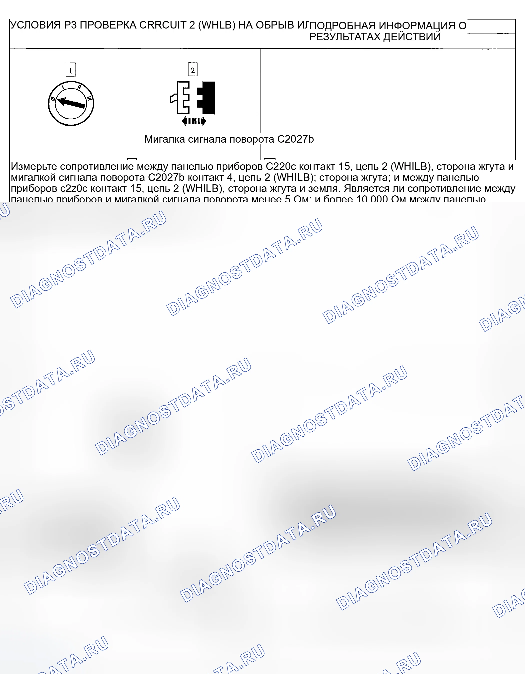 Рис. 95. Ford Escape I