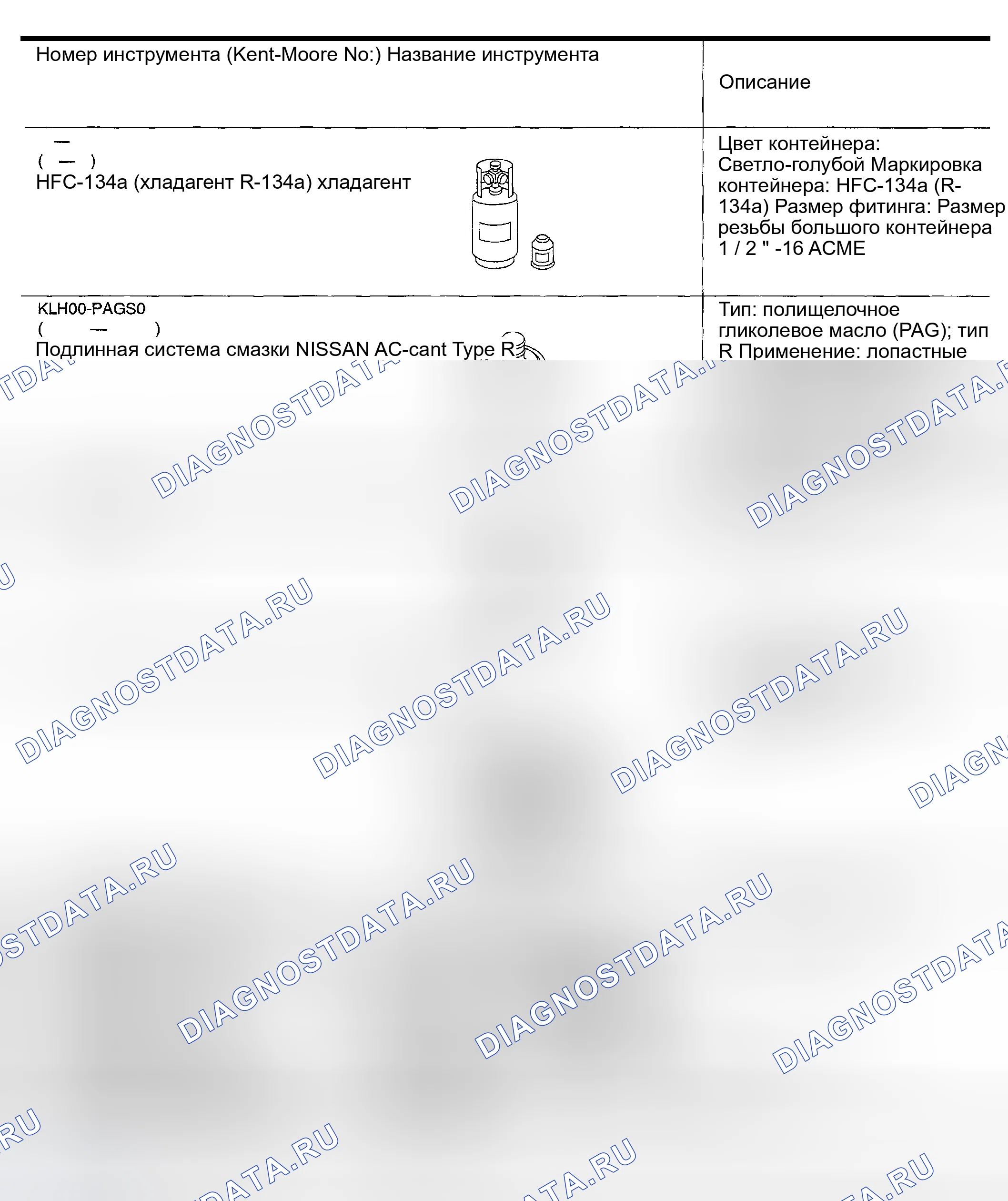 Рис. 60: Сервисные инструменты и оборудование HFC-134a (R-133a). Honda Odyssey (North America) I