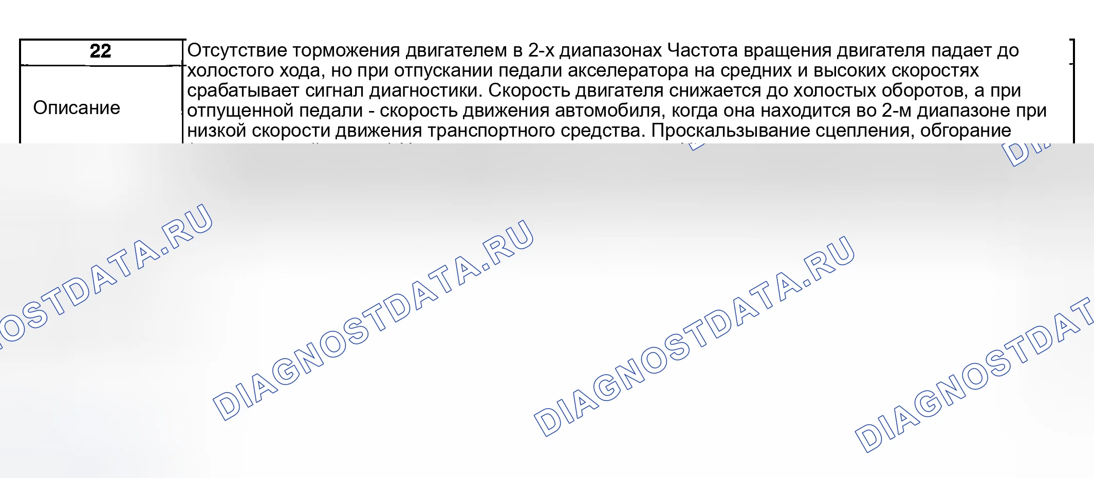 Рис. 142: № 22: НЕТ ТОРМОЖЕНИЯ ДВИГАТЕЛЕМ В ДИАПАЗОНЕ 2. Mazda MPV II рестайлинг