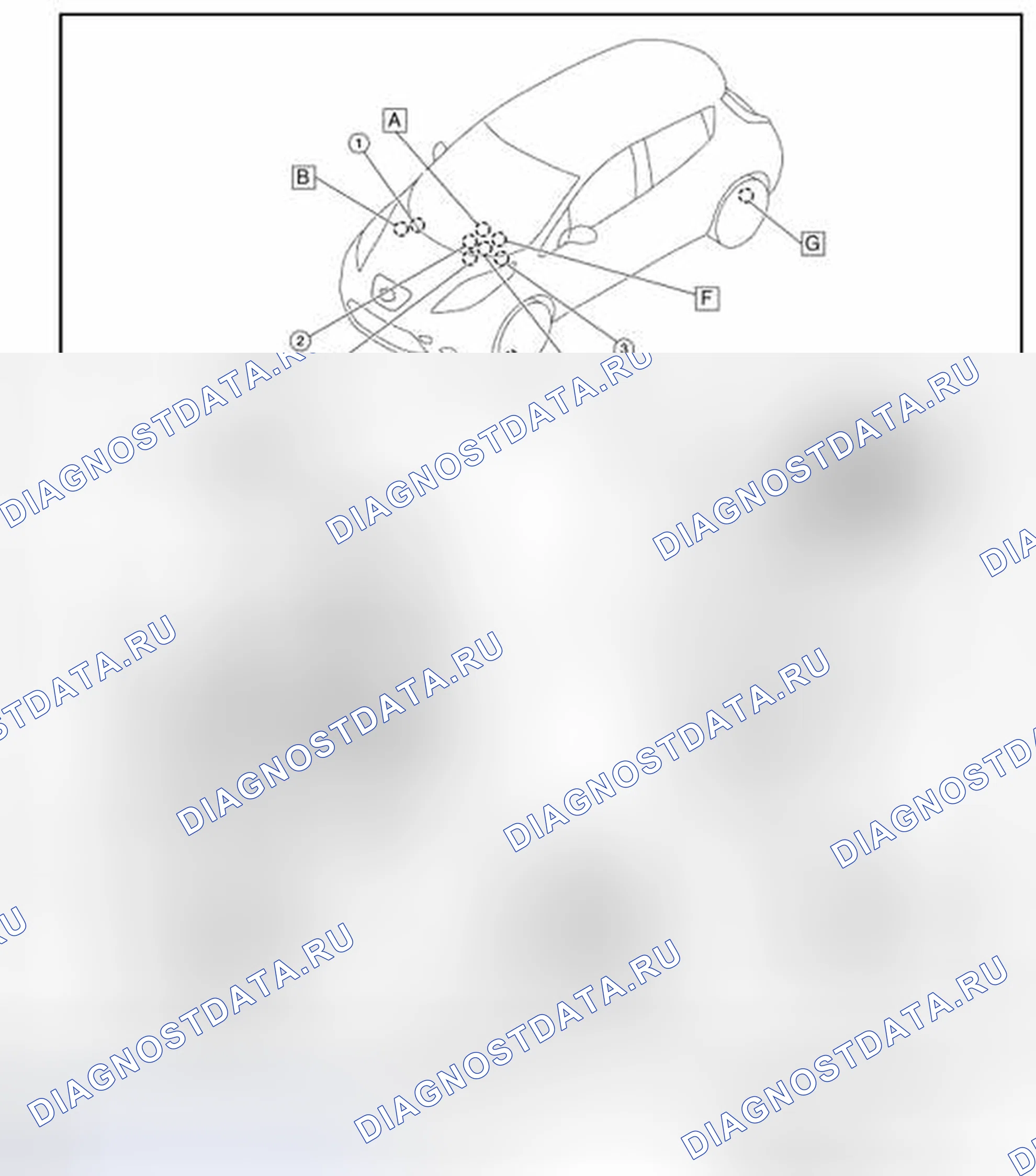 Рис. 39: Расположение компонентов. Nissan Leaf I