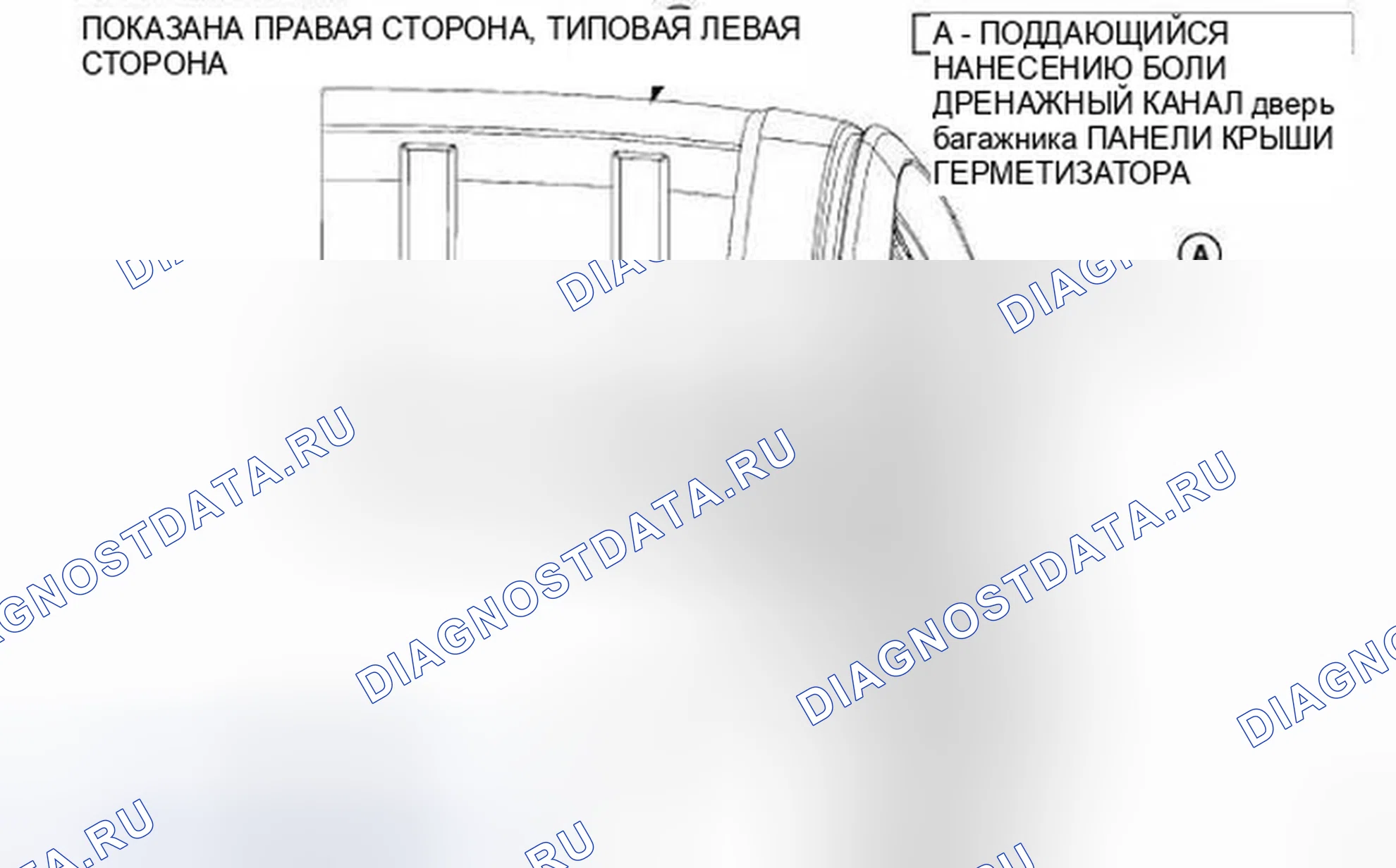 Рис. 149. Dodge Journey I