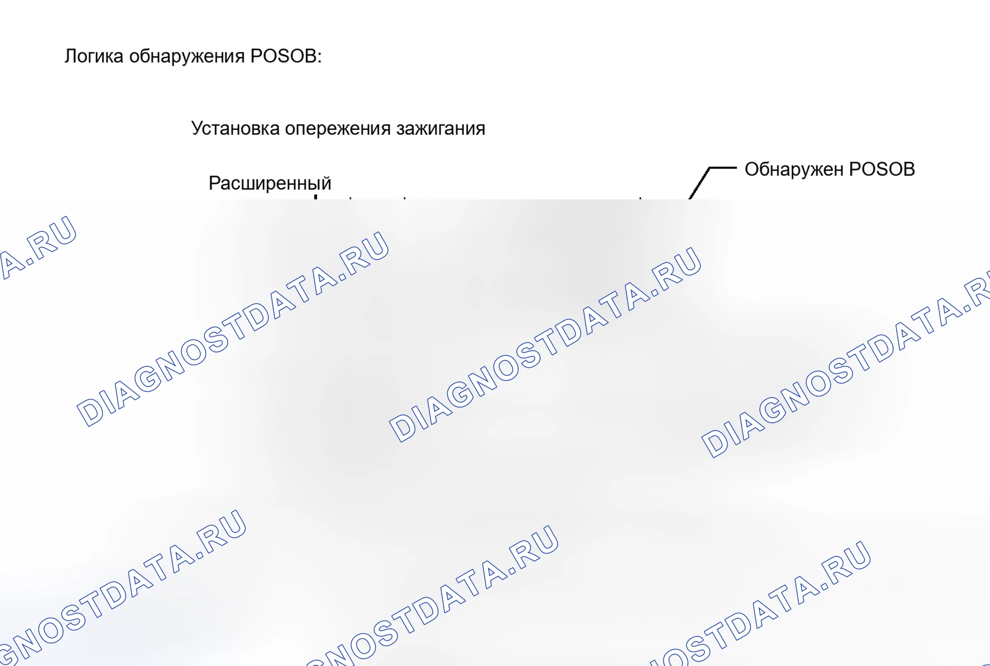 Рис. 141: ОПИСАНИЕ тестирования и диагностики систем управления двигателя. Toyota Sequoia II рестайлинг