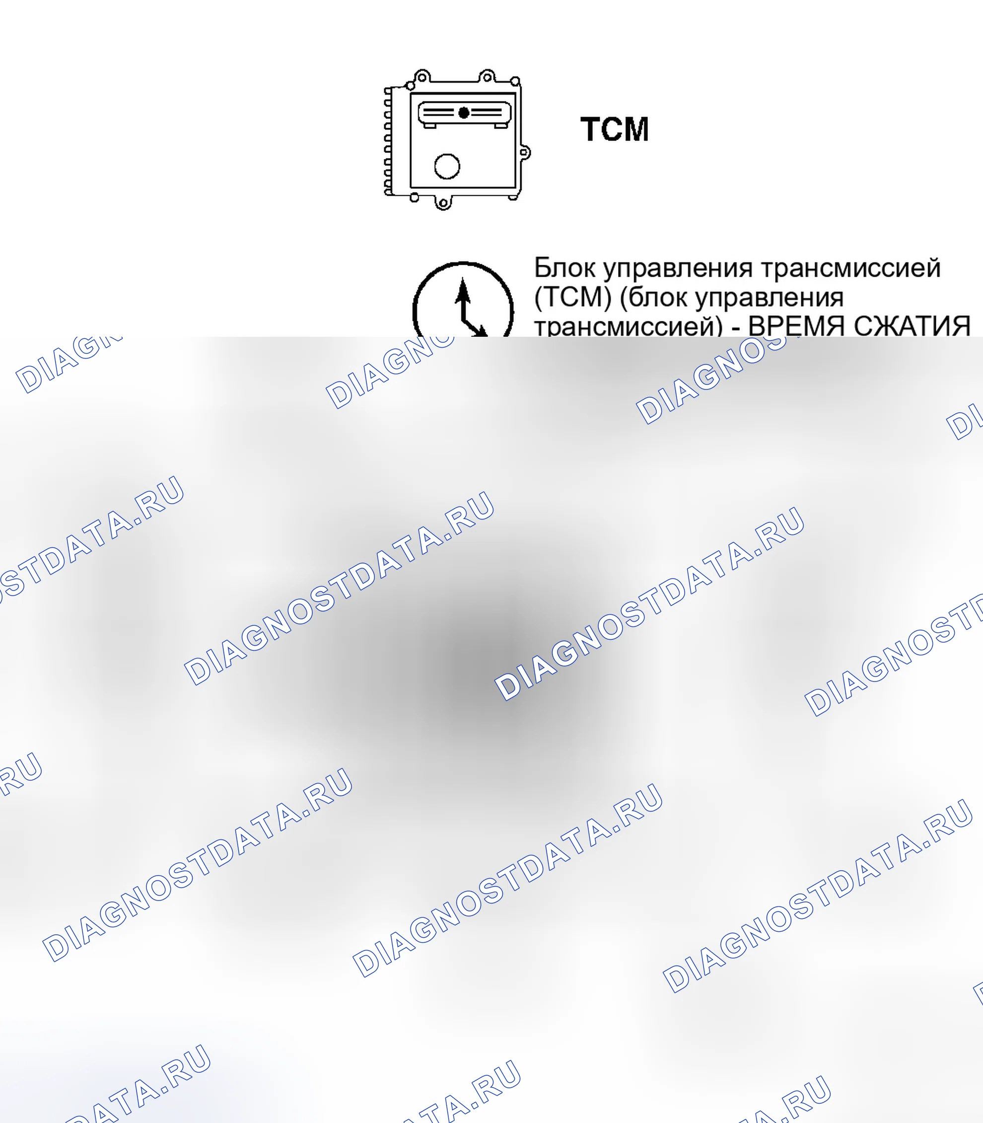 Рис. 8: ИНДЕКСЫ ОБЪЕМА СЦЕПЛЕНИЯ (CVI). Dodge Dakota III