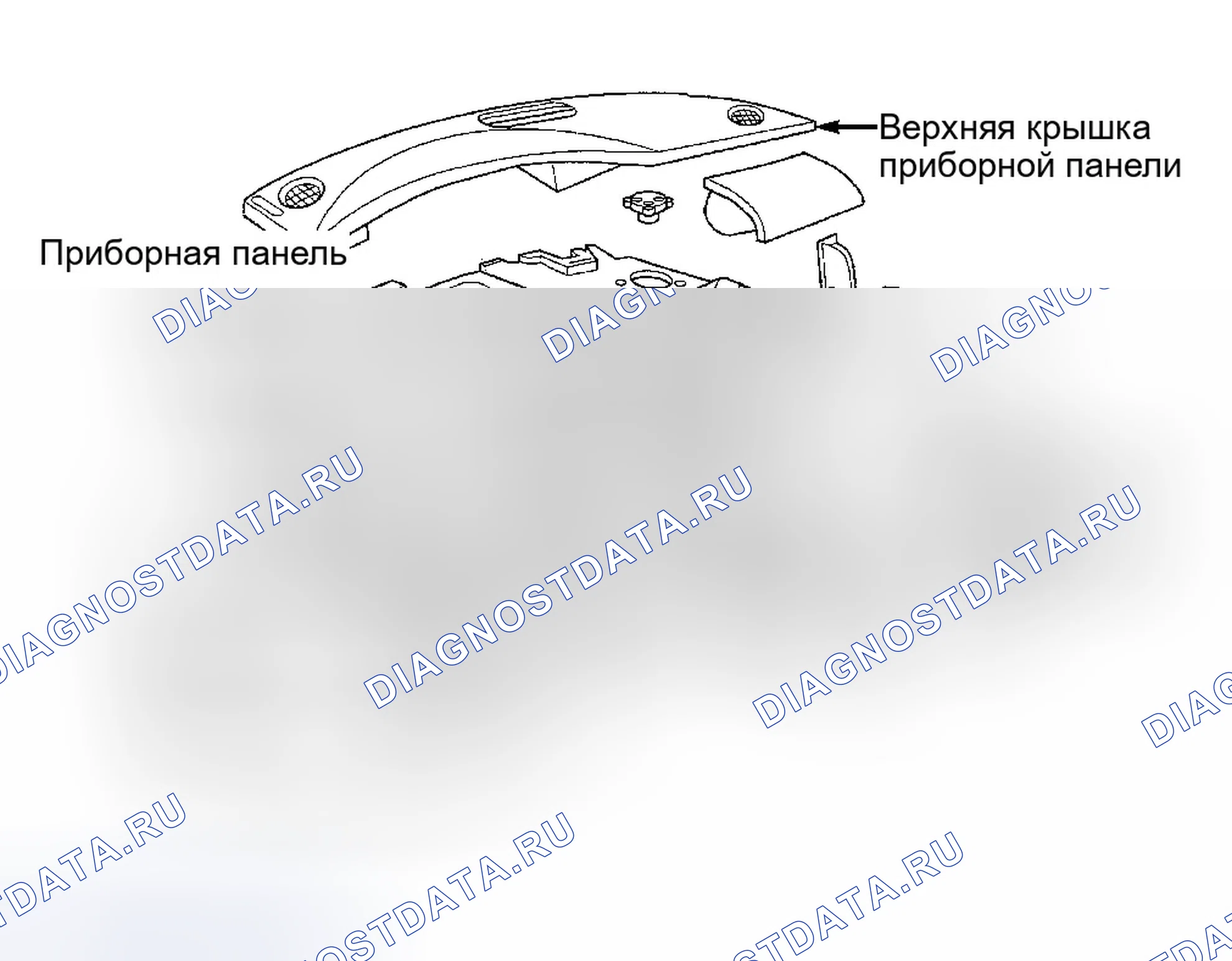 Рис. 1. Dodge Neon II
