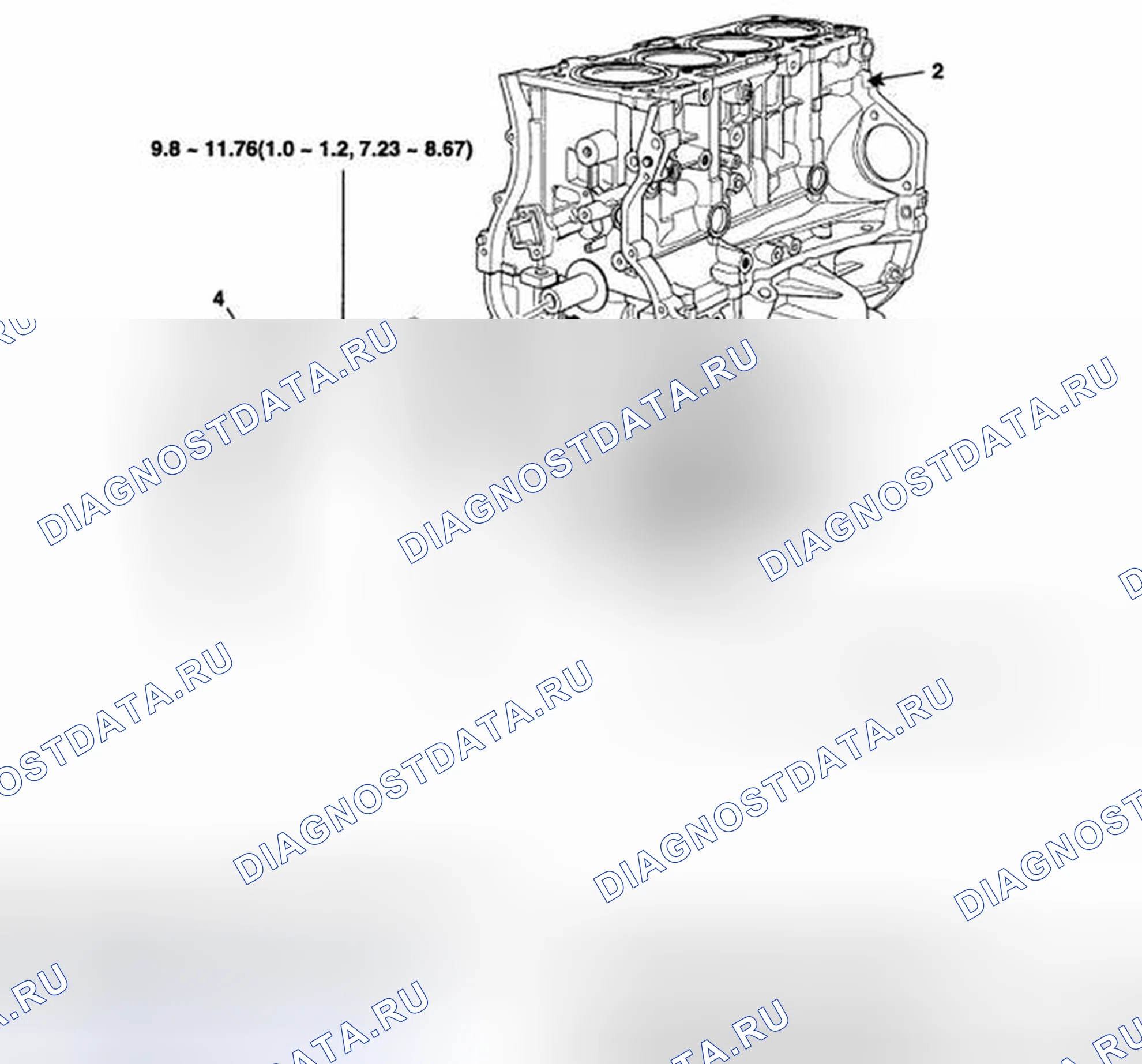 Рис. 122. Kia Magentis II
