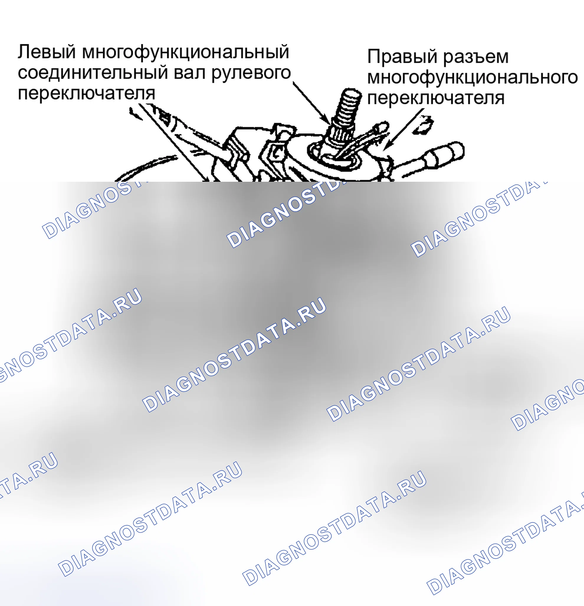 Рис. 22: Расположение переключателей рулевой колонки. Hyundai Veloster II