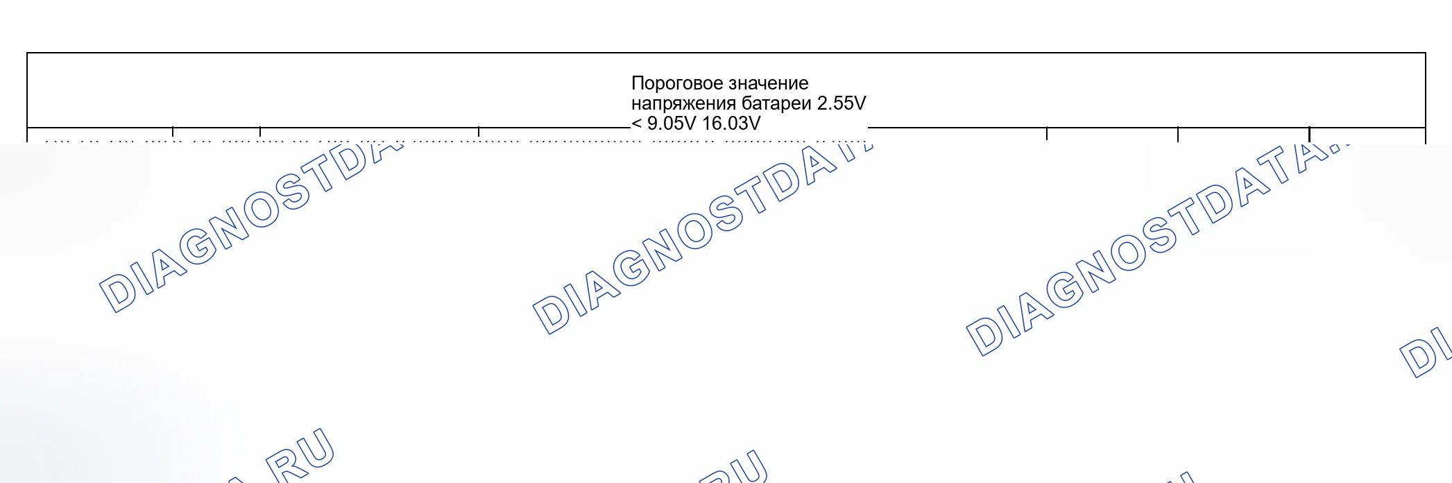 Рис. 65. Land Rover Discovery L318