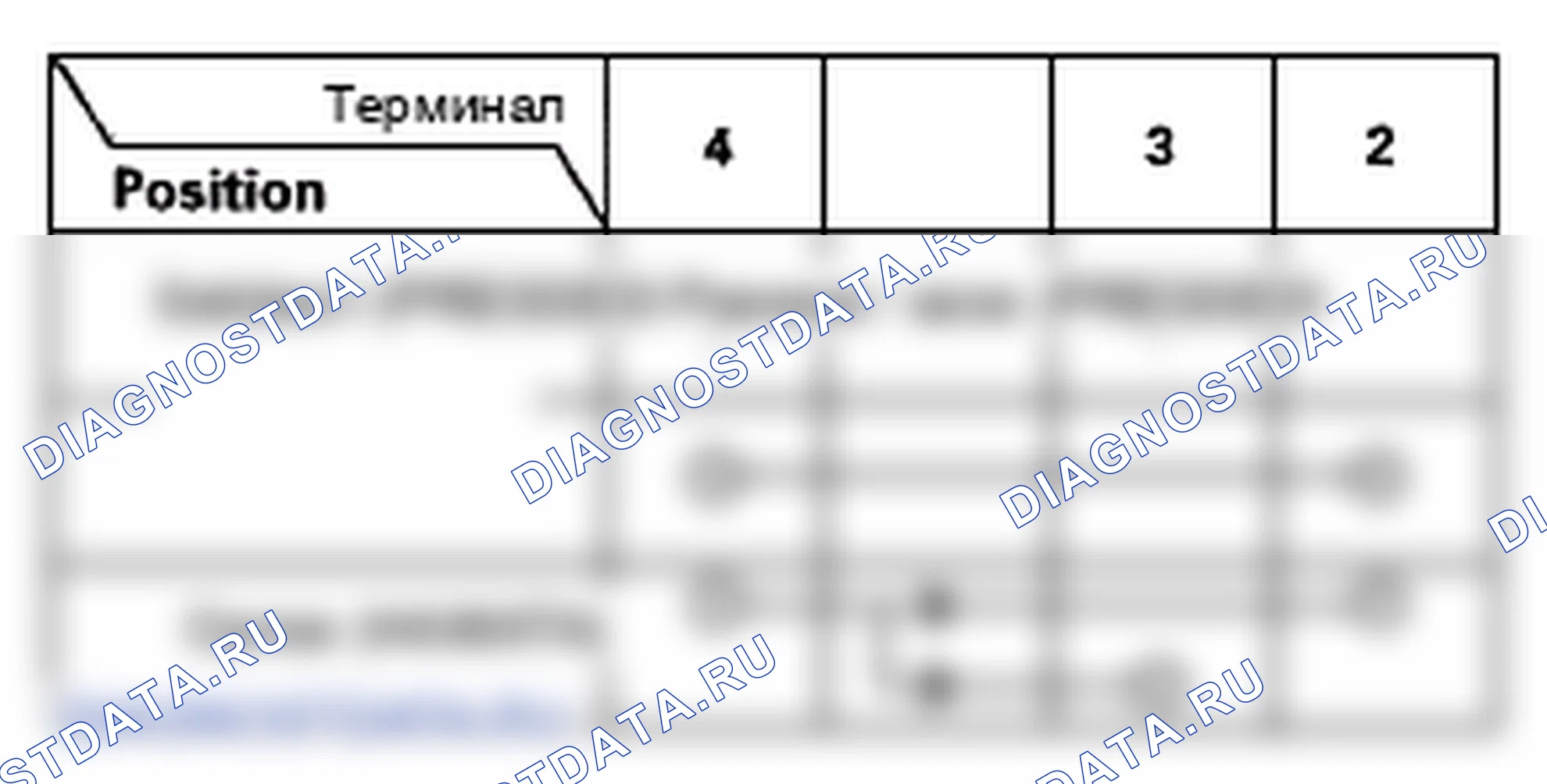Рис. 8. Honda Element YH2 рестайлинг 2