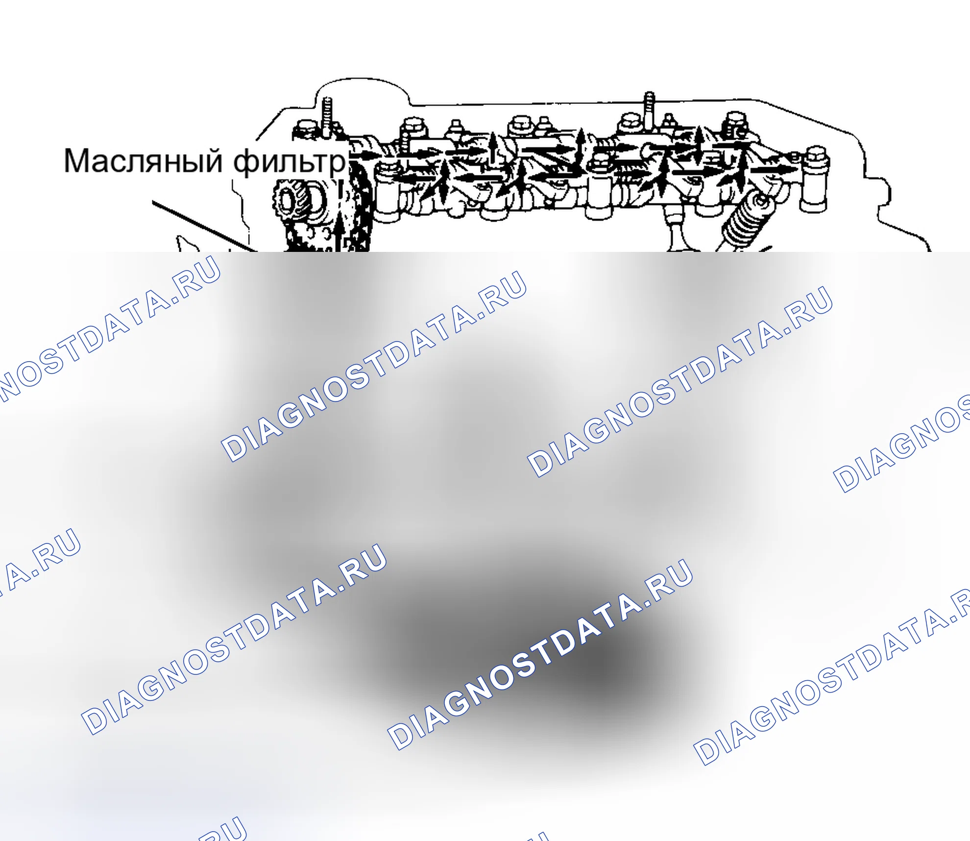 Рис. 9: СИСТЕМА СМАЗКИ ДВИГАТЕЛЯ. Toyota 4Runner II