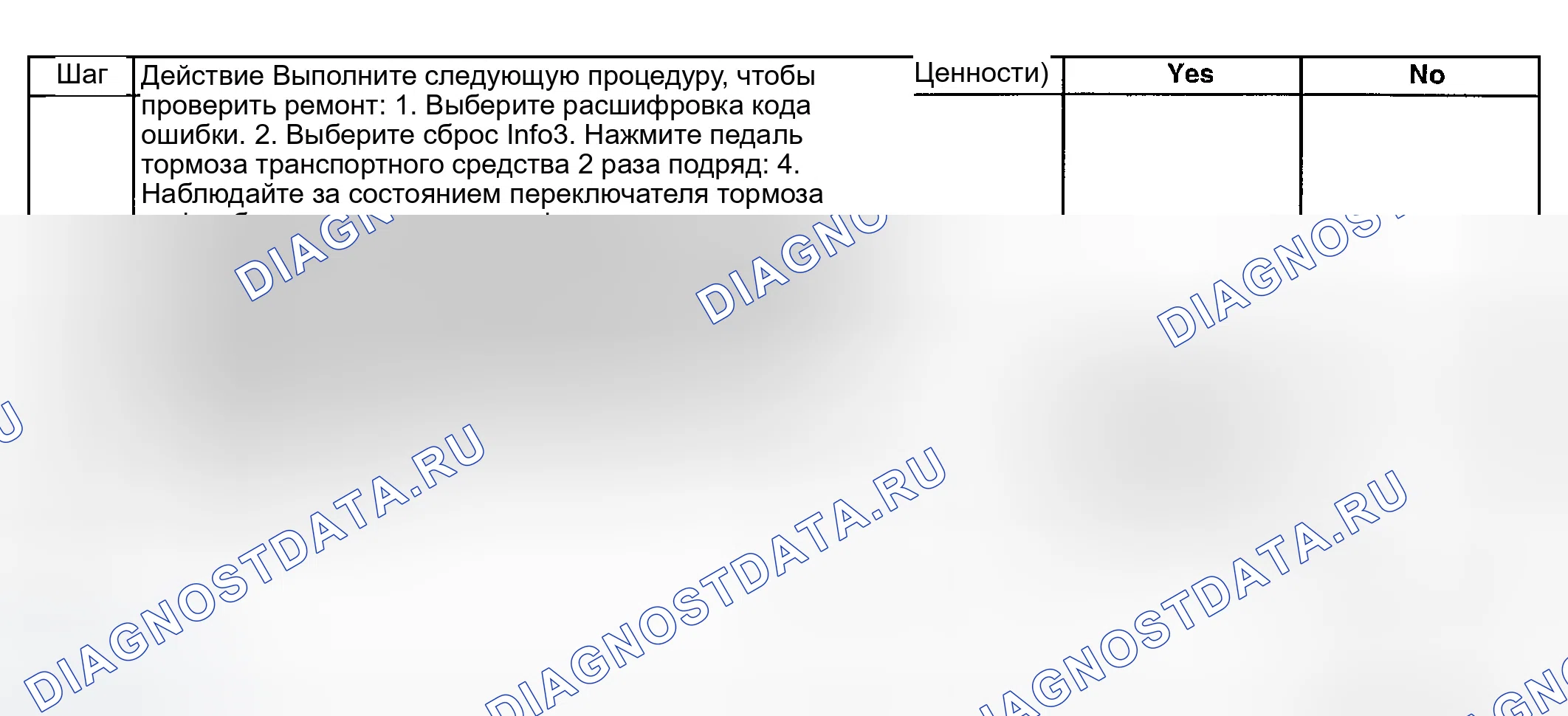 Рис. 182. GMC Savana Special G3500 