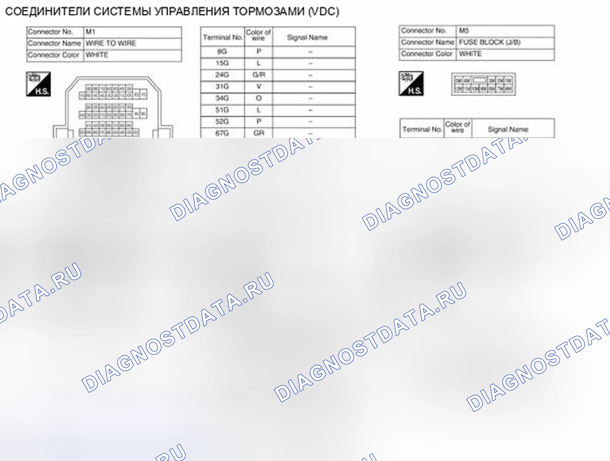 Рис. 115: Идентификационные разъемы системы управления тормозами (VDC) (1 из 6). Nissan Altima L32