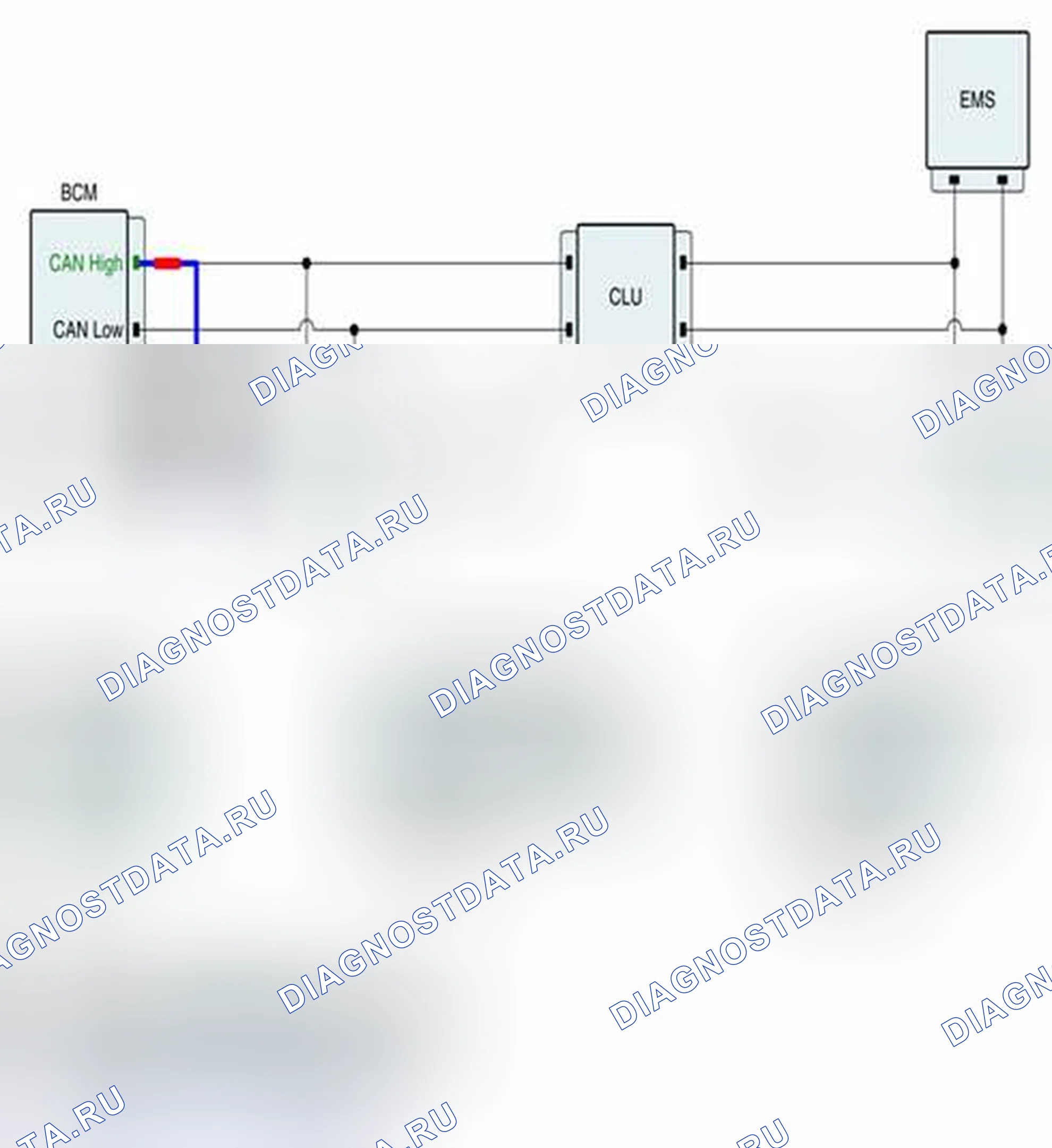 Рис. 51: Проверка сигнальной цепи BCM. BMW 6 серия F06/F13/F12