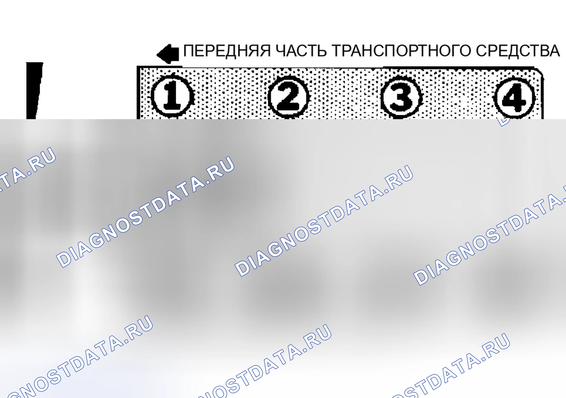 Рис. 15: Отметки очередности и времени отстрела 5.0L и 7.5L. Ford Pickup F350 