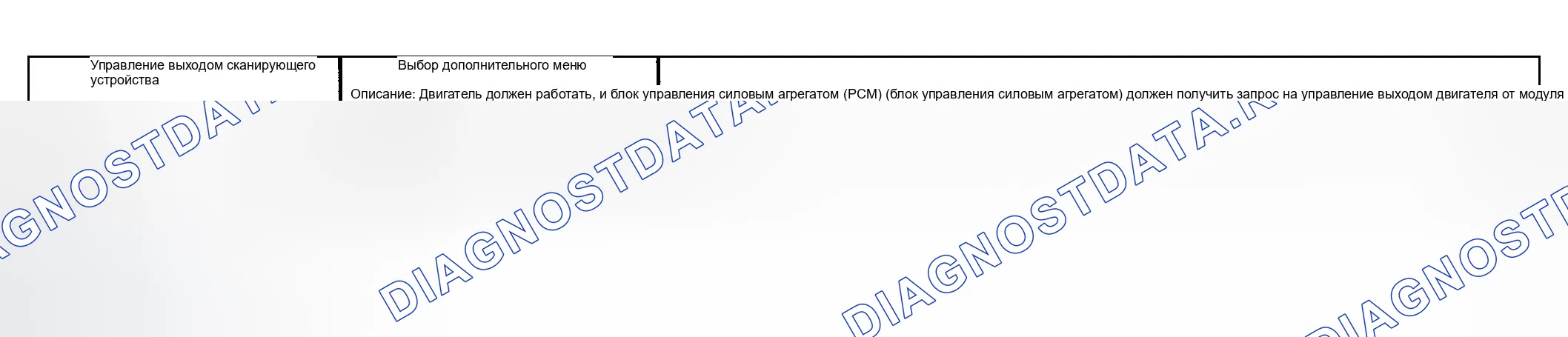 Рис. 264. GMC Sierra 1500 HD 