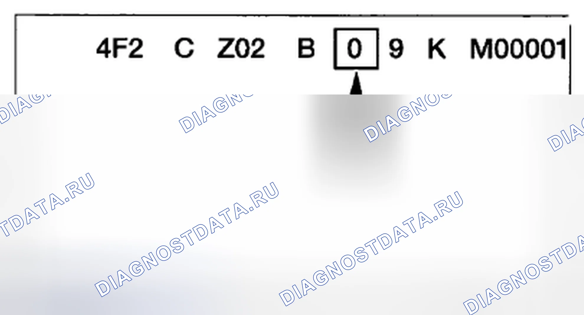 Рис. 52: Контрольная цифра. Mazda Tribute II