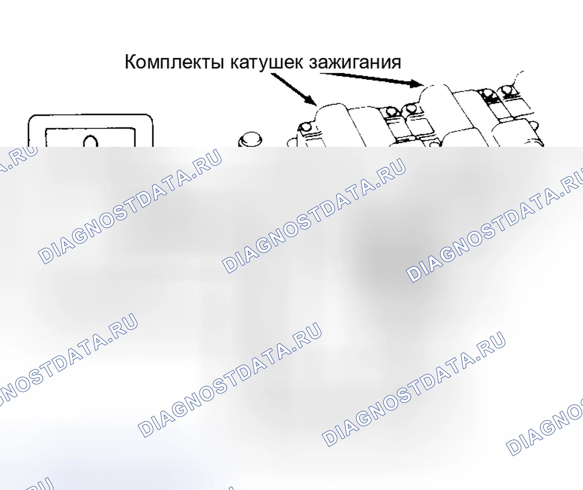 Рис. 17: Сопротивление первичной обмотки. Toyota Supra A70