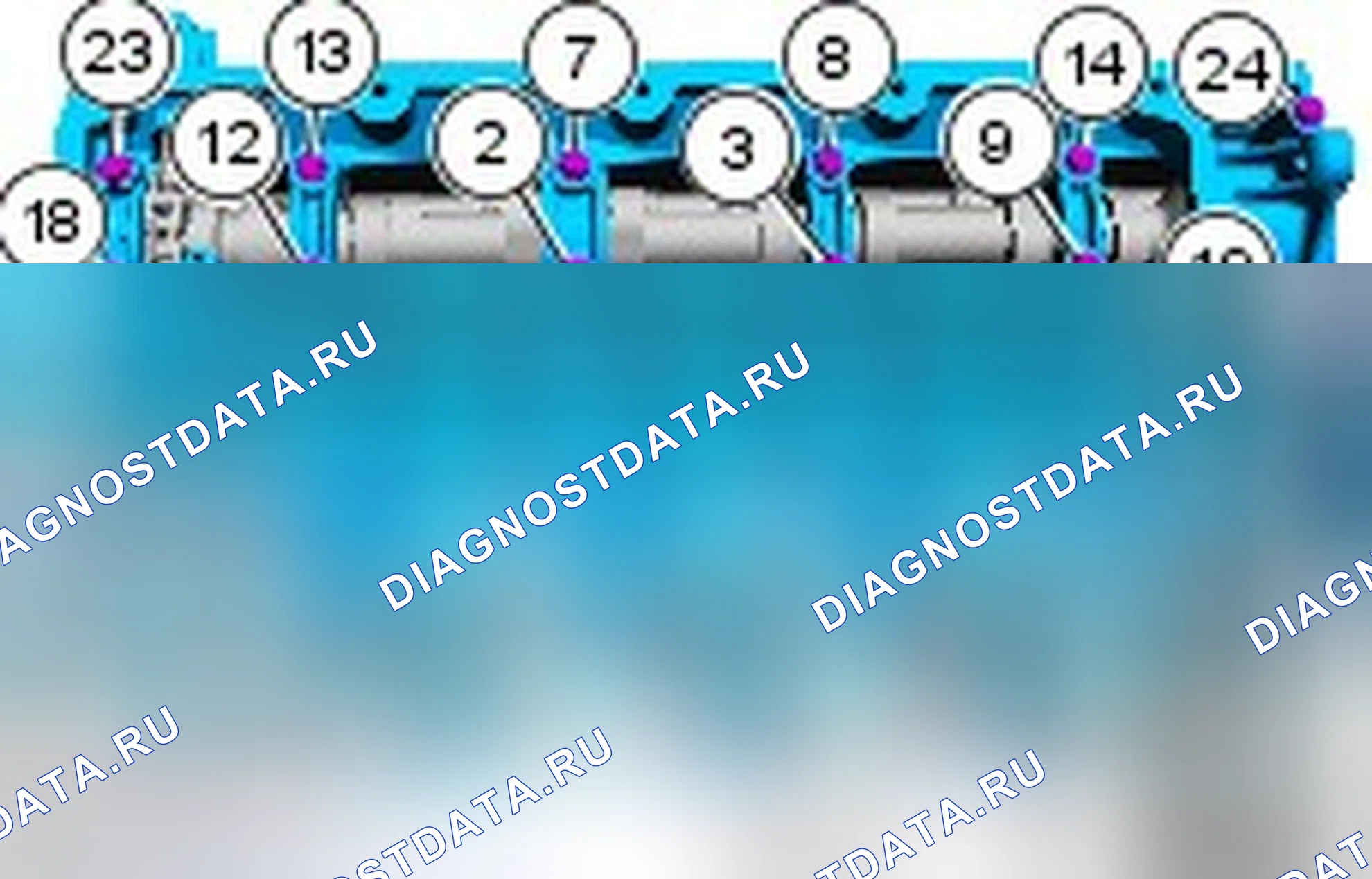 Разборка двигателя. Ford S-MAX I