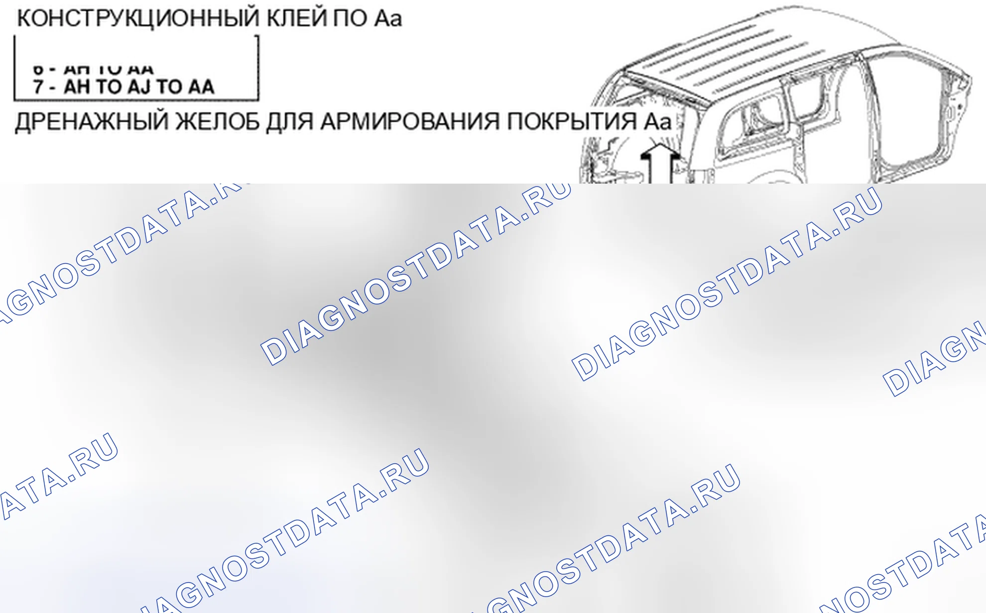 Рис. 81. Chrysler Town & Country V