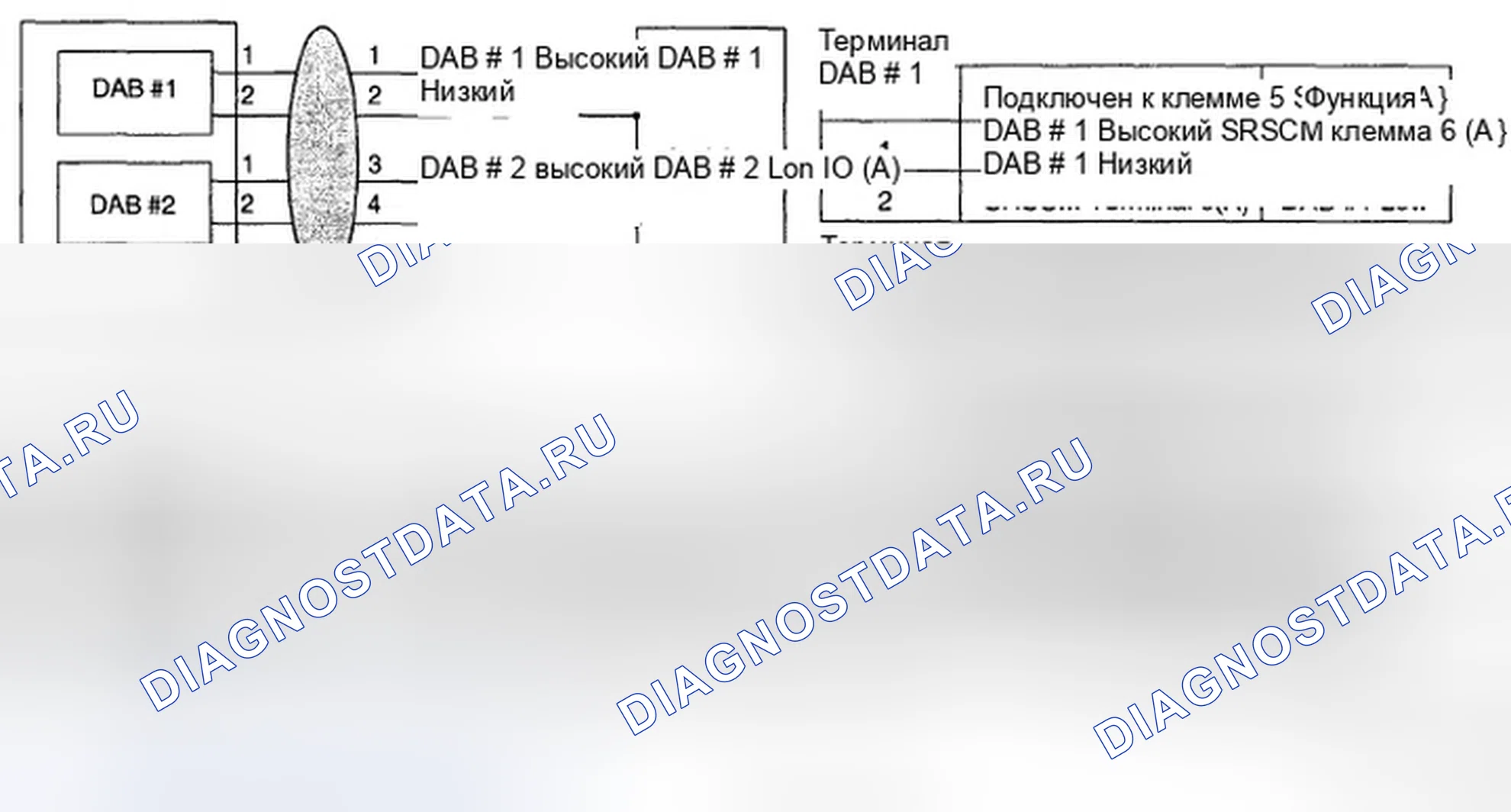 Рис. 78: Сопротивление подушки безопасности водителя - принципиальная схема. Hyundai Elantra IV