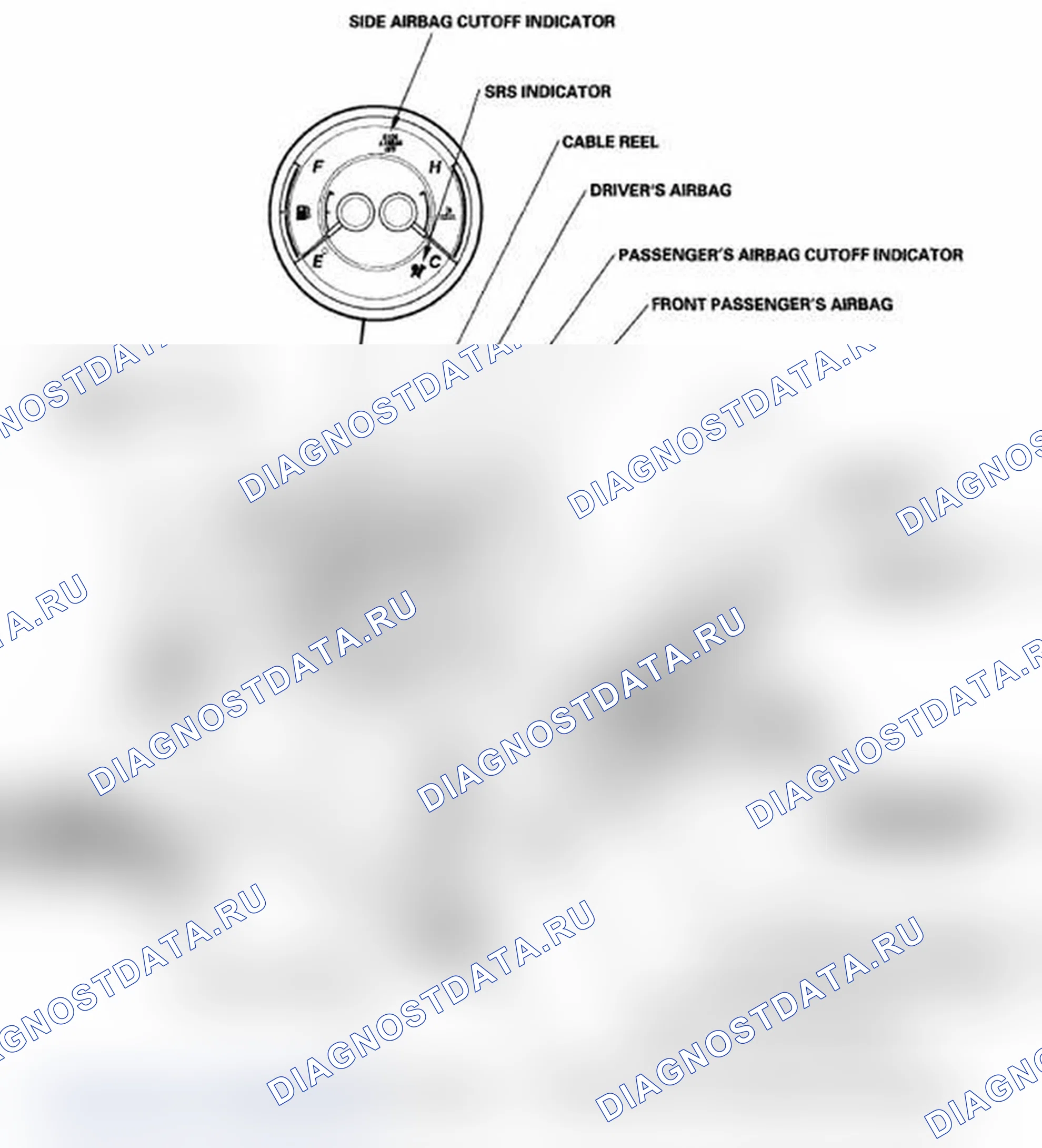Рис. 1: Указатель расположения компонентов. Acura RL II рестайлинг
