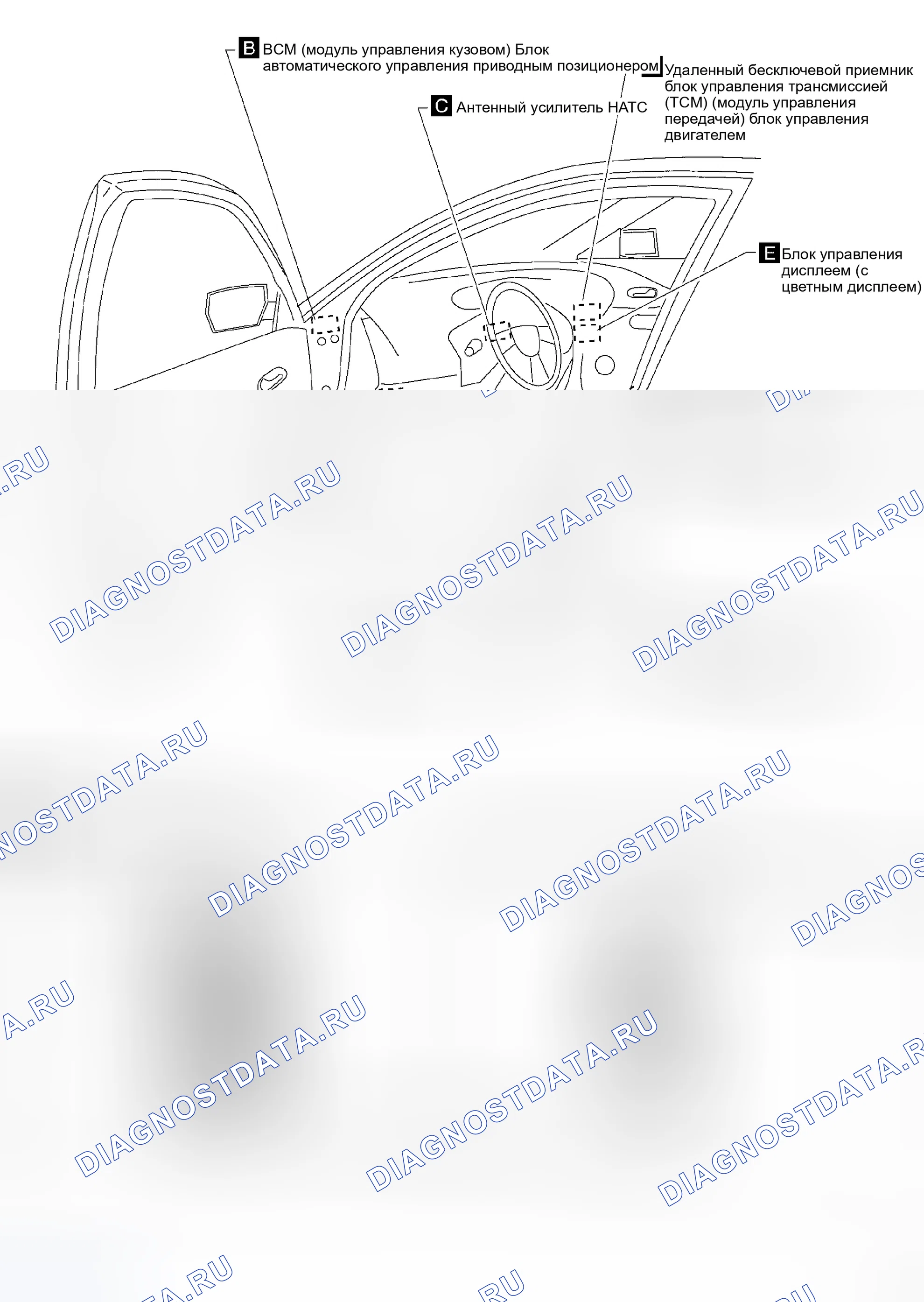 Рис. 38: ПАССАЖИРСКИЙ САЛОН. Honda S660 I