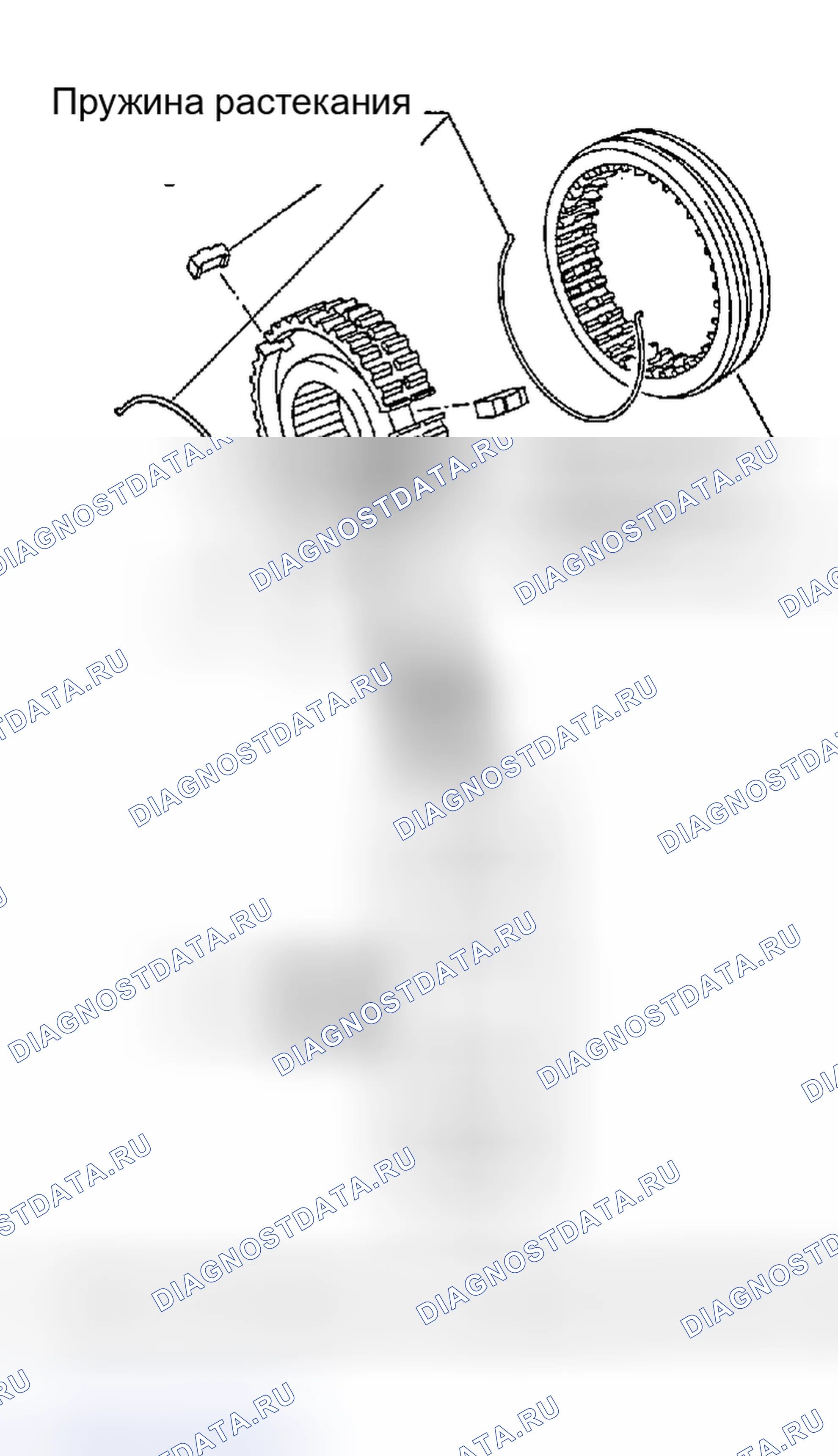 Рис. 69. Honda Odyssey (North America) I