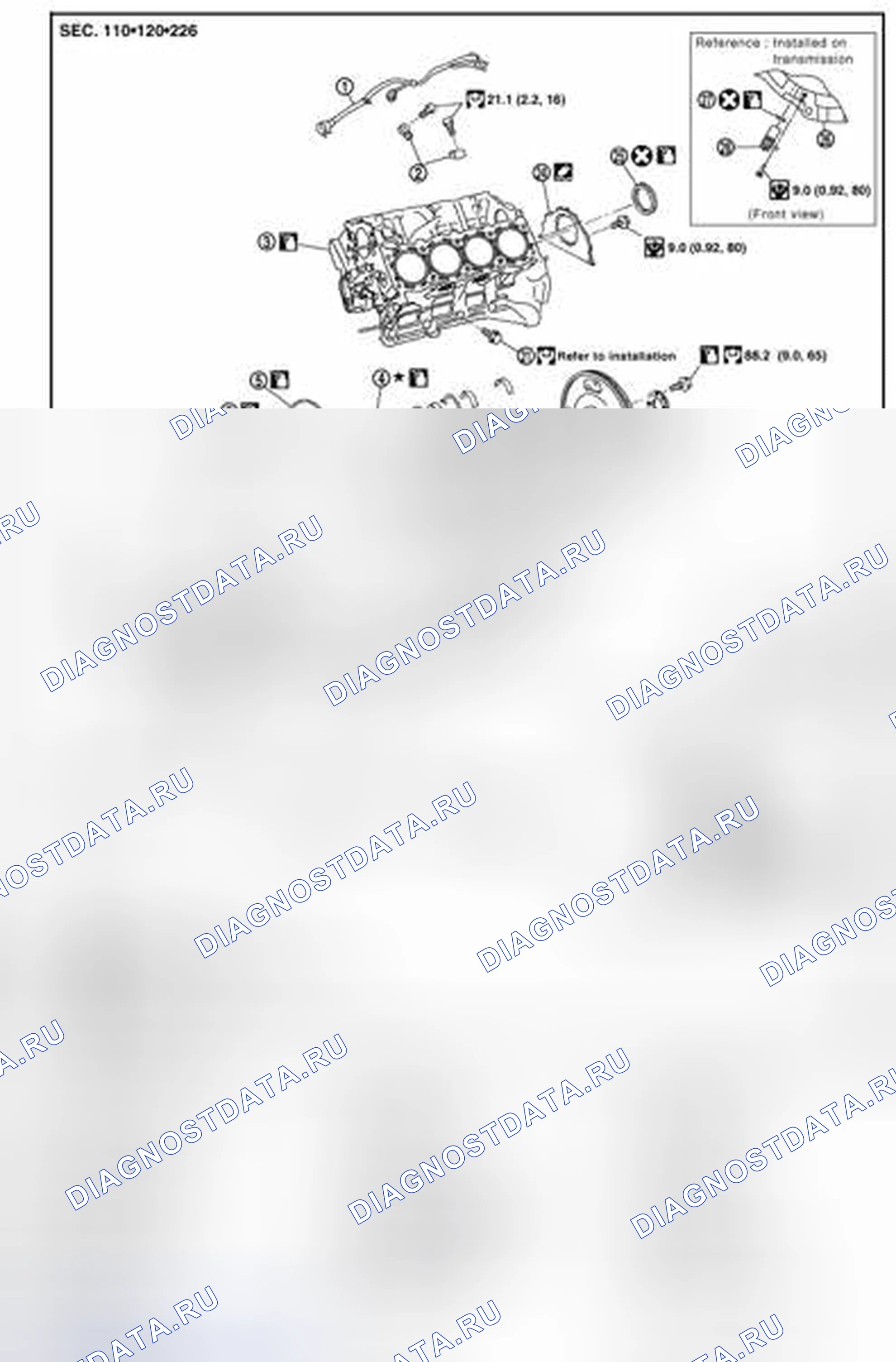 Рис. 37: Разнесенный вид. Honda N-VAN I