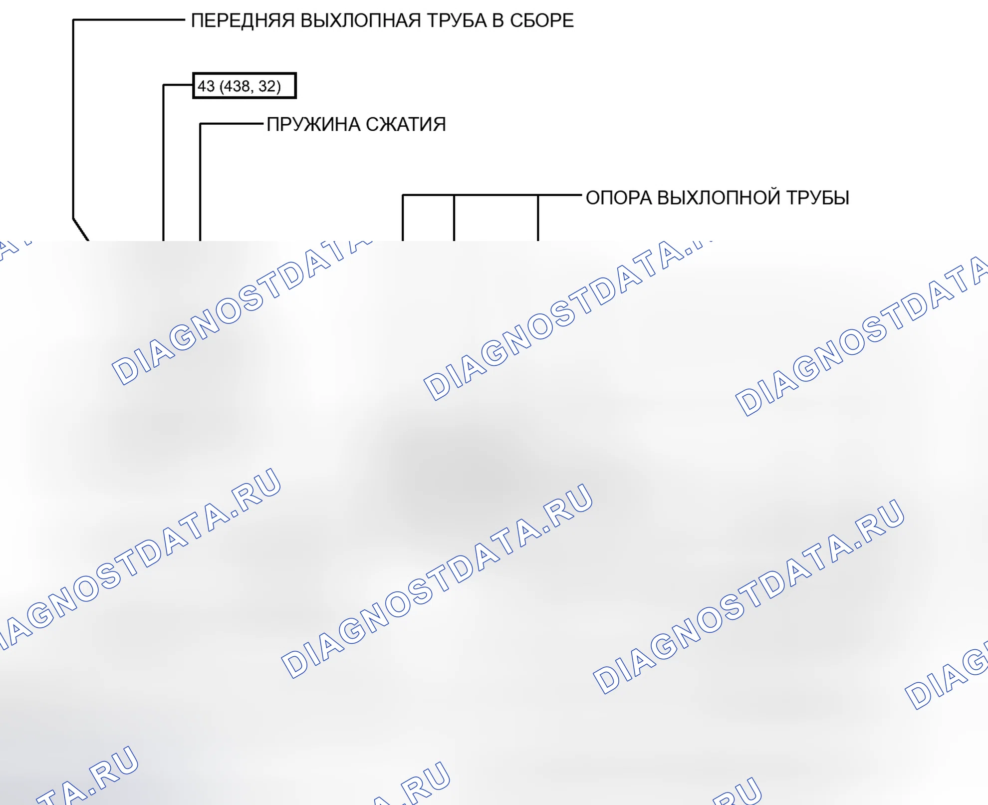 Рис. 96: ИЛЛЮСТРАЦИЯ. Haval Xiaolong I