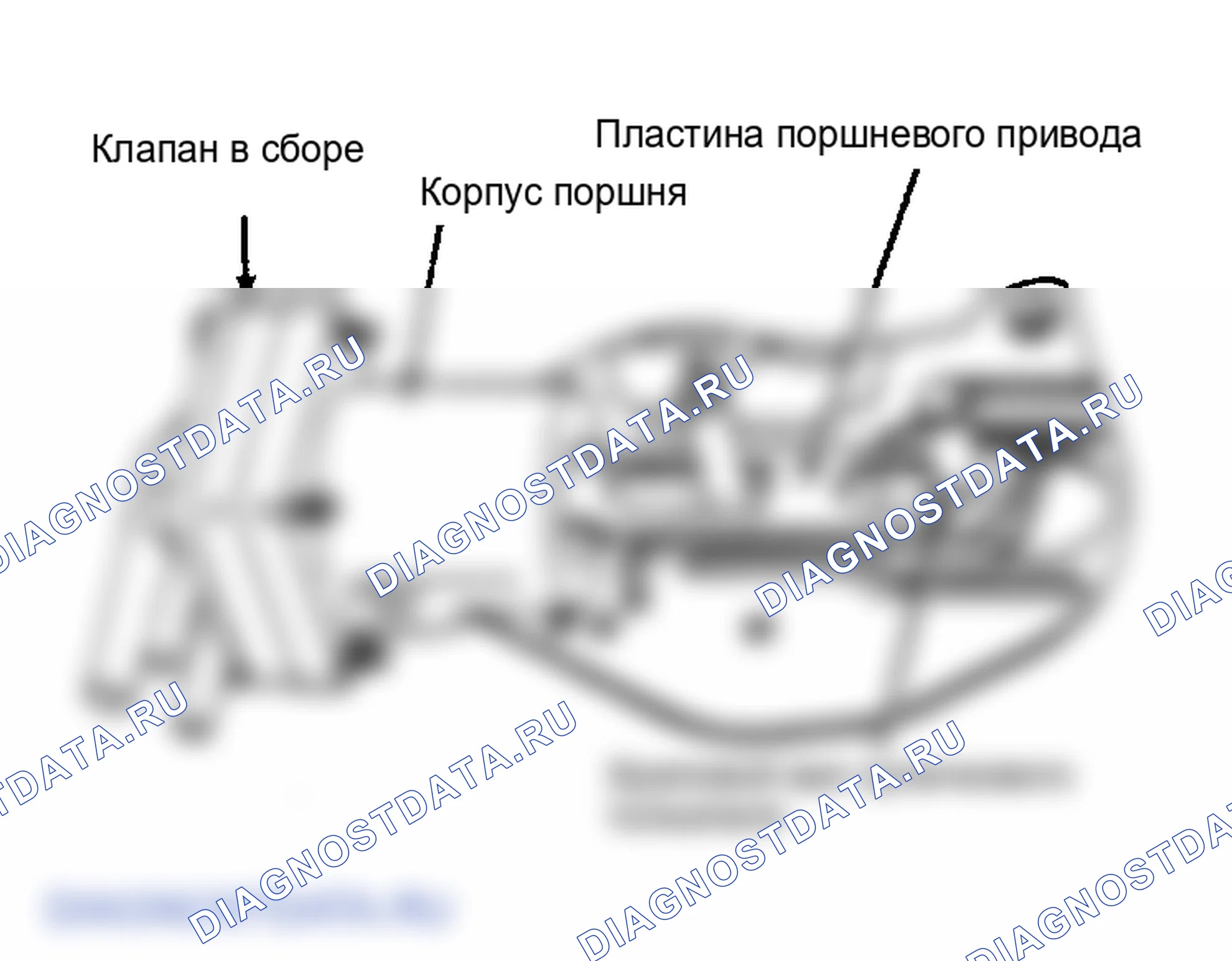 Рис. 1: Шайба привода и клапан в сборе (серия " G ") Тэнг удерживает пластину в положении блокировки.. GMC Value Van P2500 