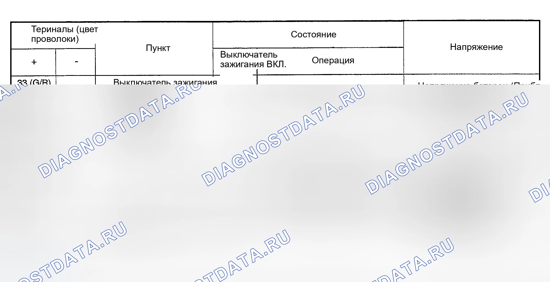 Рис. 16. Infiniti FX45 I
