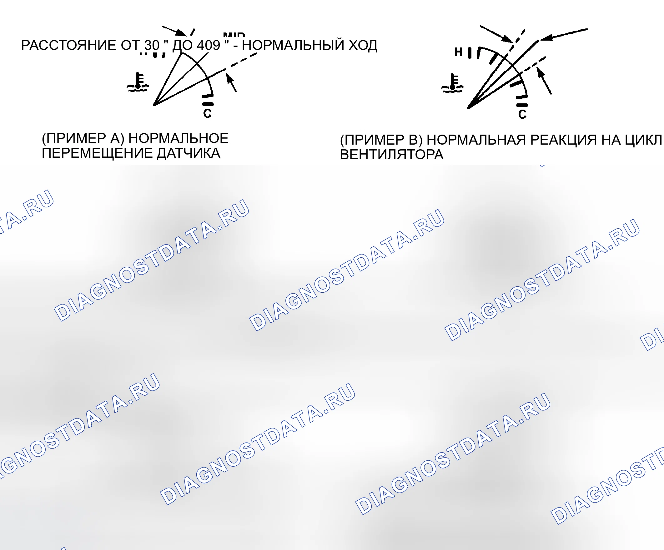 Рис. 21. Chrysler Town & Country IV