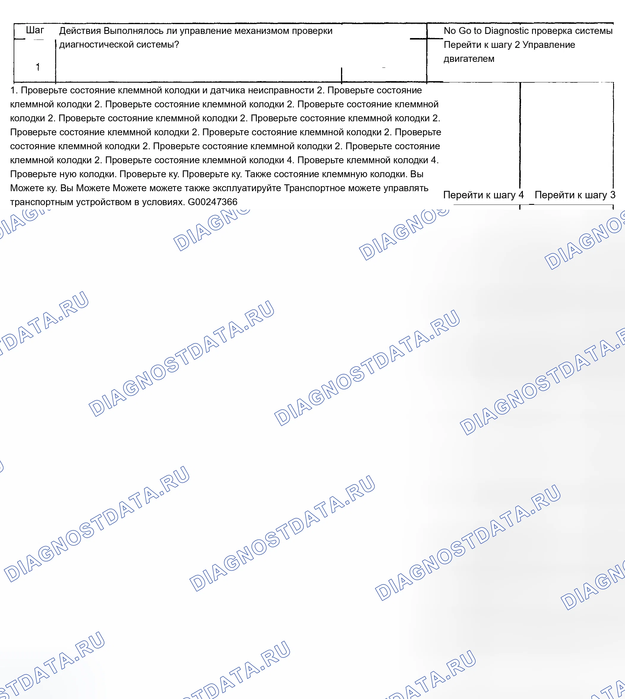 Рис. 902: Диагностическая процедура. Chevrolet Silverado 1500 HD 