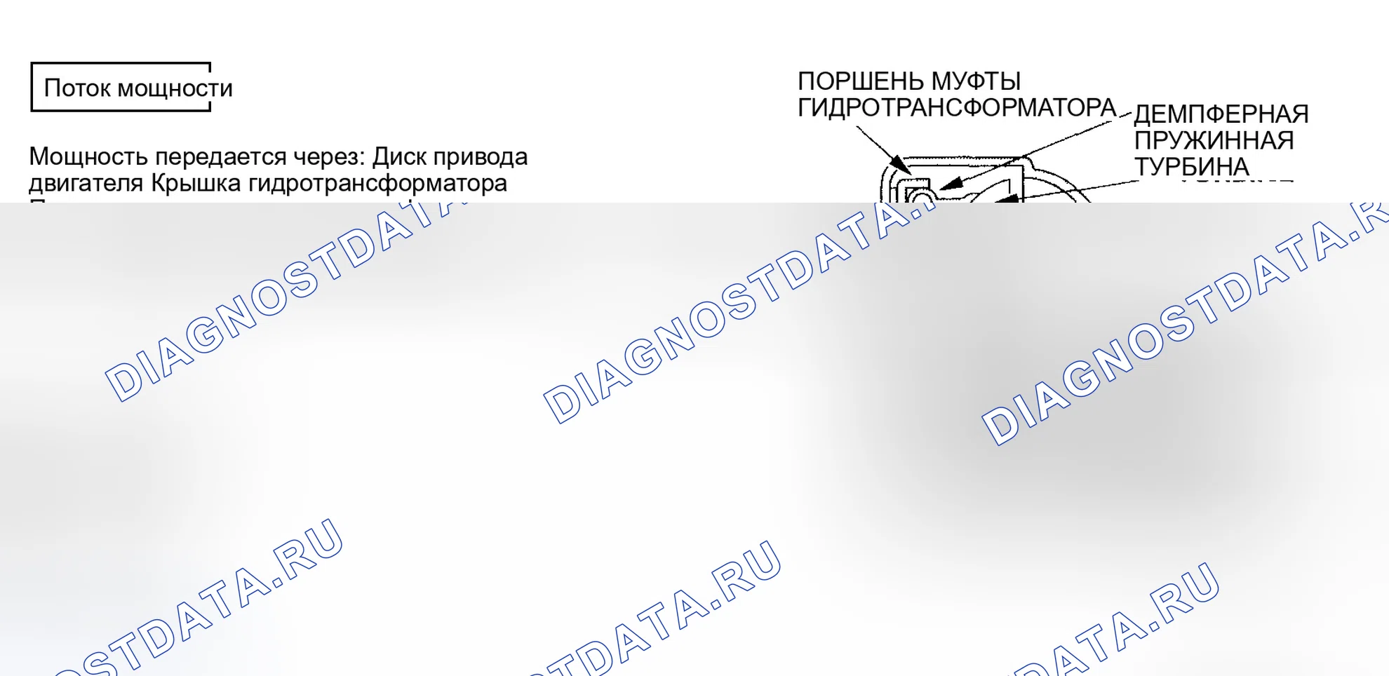 Рис. 67: Муфта гидротрансформатора ВКЛ (сцепление гидротрансформатора). Honda Civic VII рестайлинг