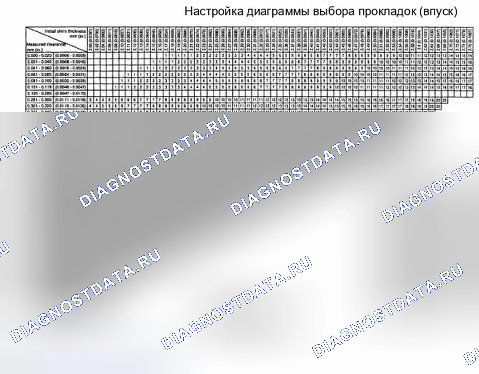 Рис. 143. Hyundai Tiburon II рестайлинг