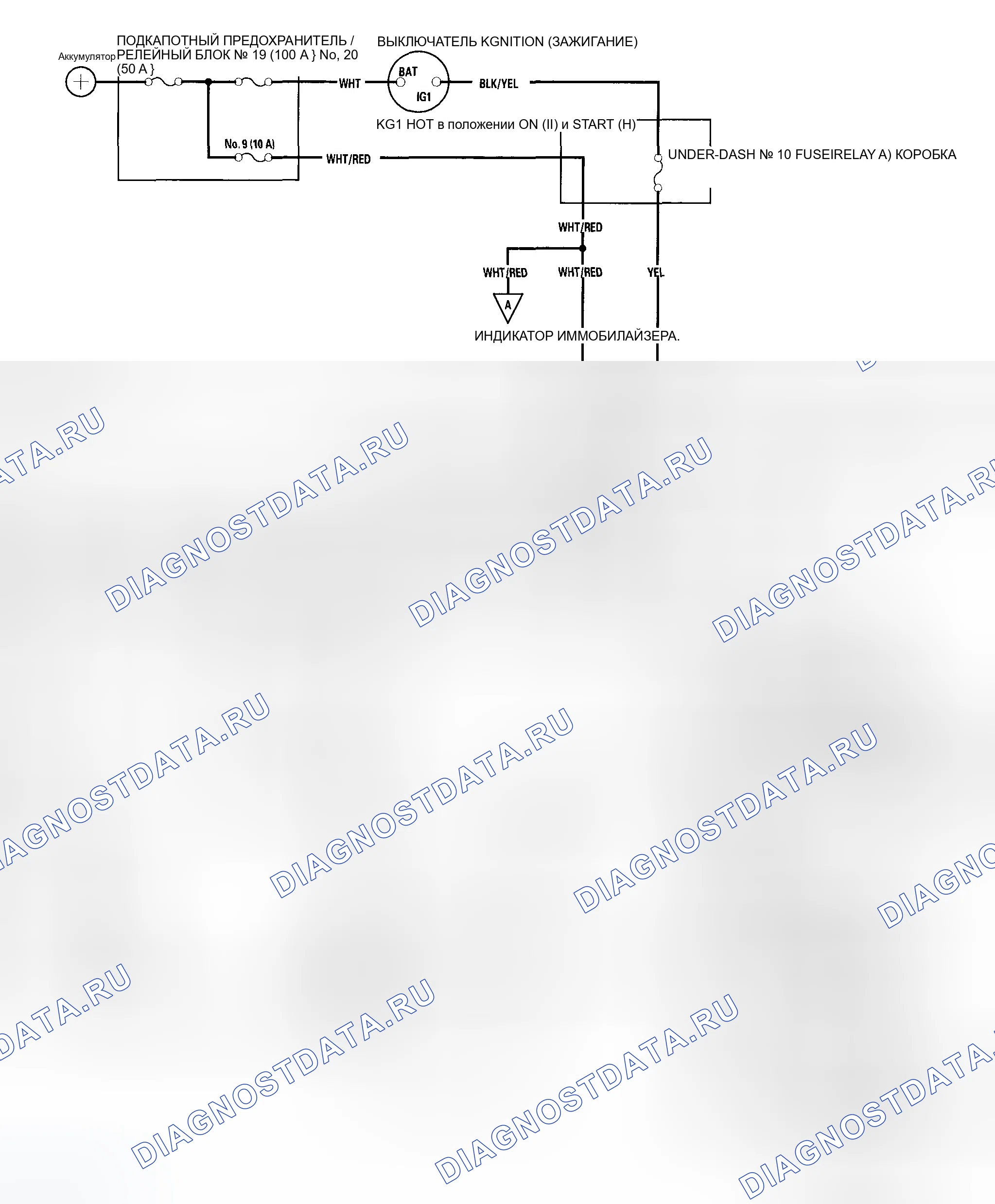 Рис. 77: Принципиальная схема. Honda Element YH2