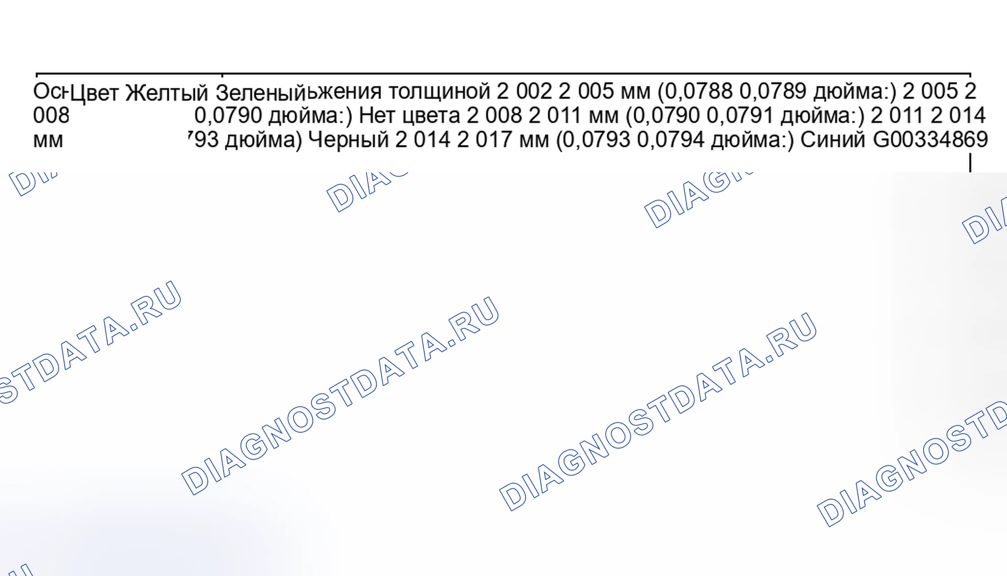 Рис. 122. Hyundai Accent II рестайлинг