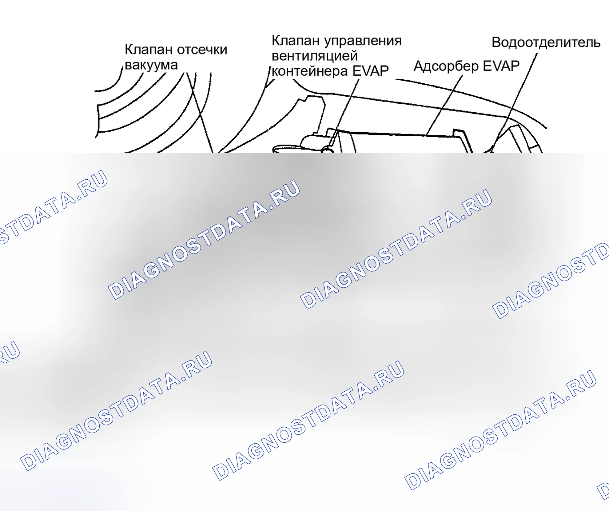 Рис. 120. Infiniti I35 II