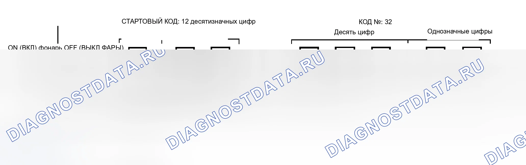 Рис. 3. Infiniti J30 I