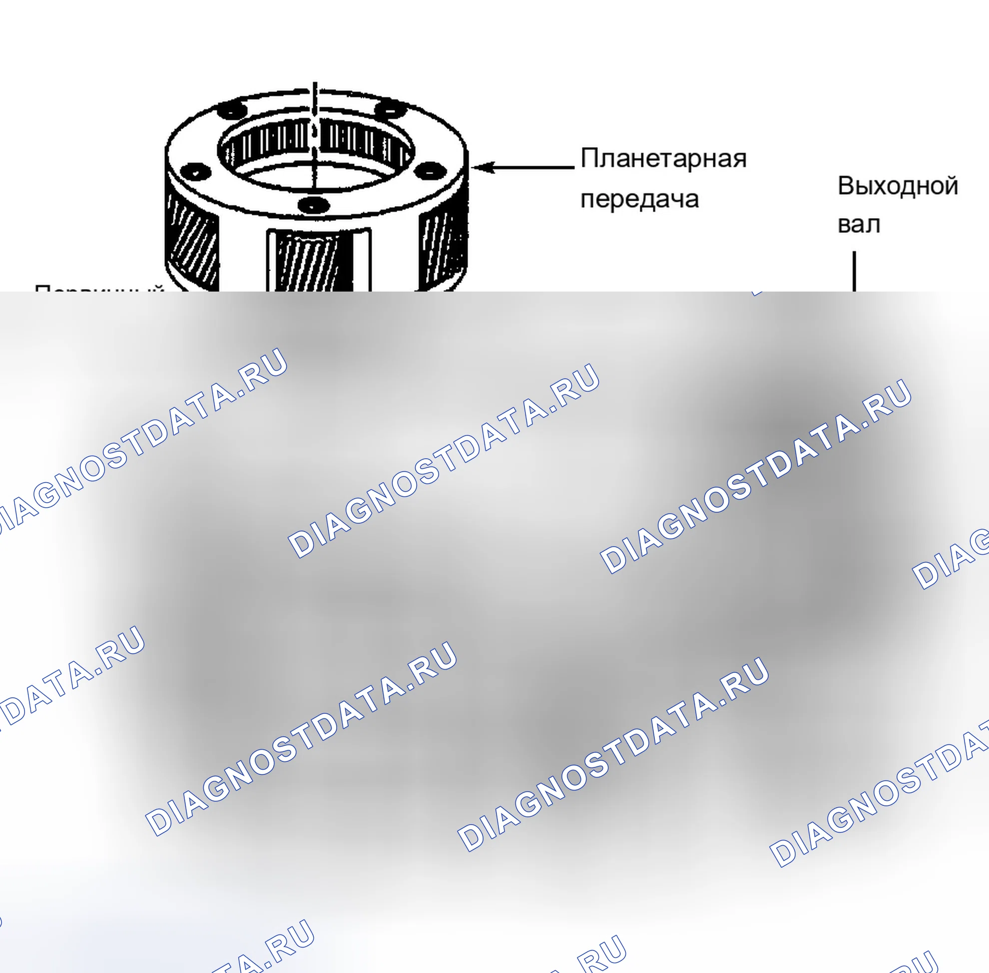 Рис. 50. Cadillac Escalade GMT400