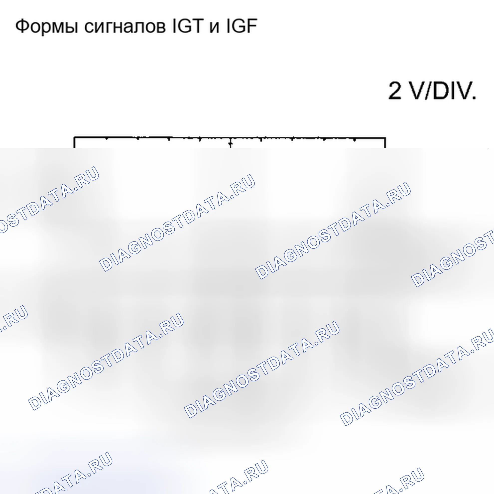 Рис. 480. Toyota Venza I