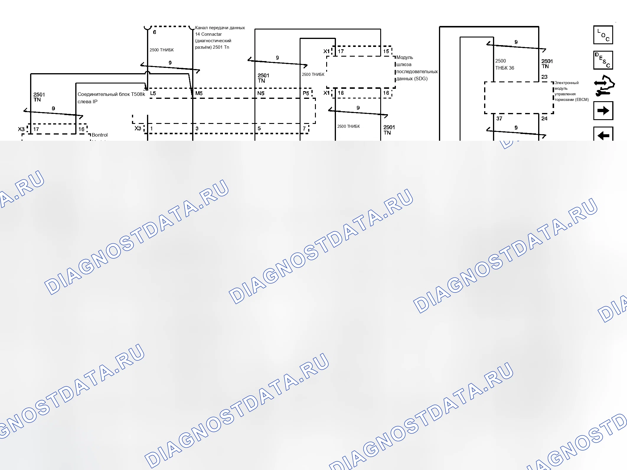 Рис. 8. Chevrolet Avalanche II