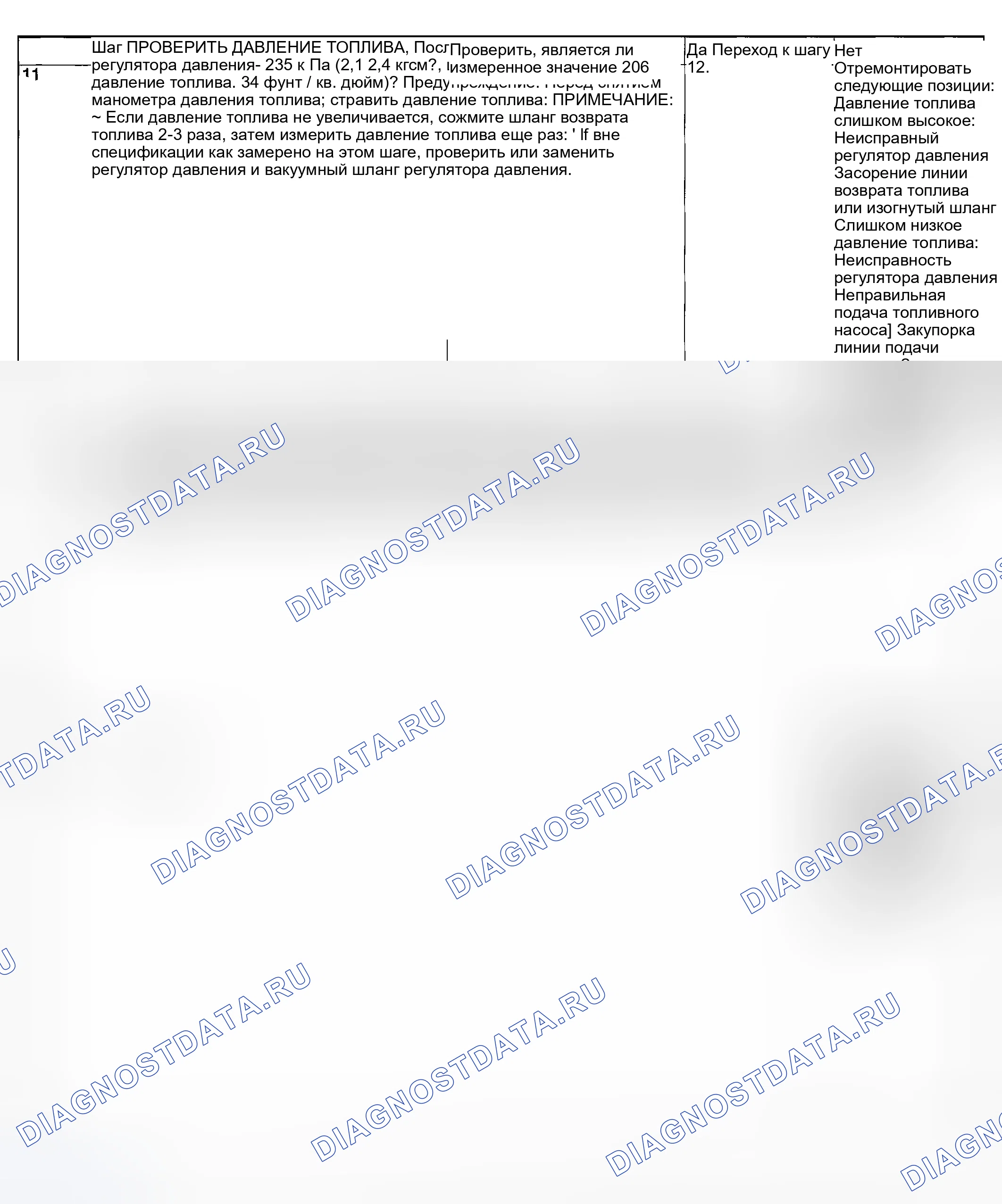 Рис. 1109. Subaru Legacy BL/BP
