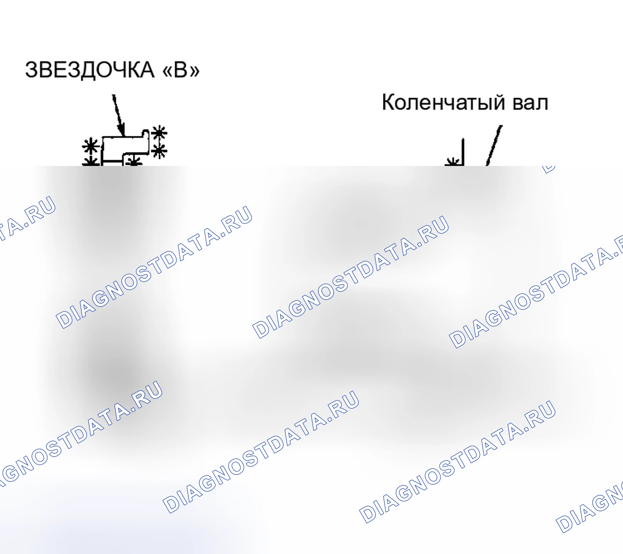 Рис. 81: > > C < < УСТАНОВКА ЗВЕЗДОЧКИ КОЛЕНЧАТОГО ВАЛА " B ". Honda CR-X II